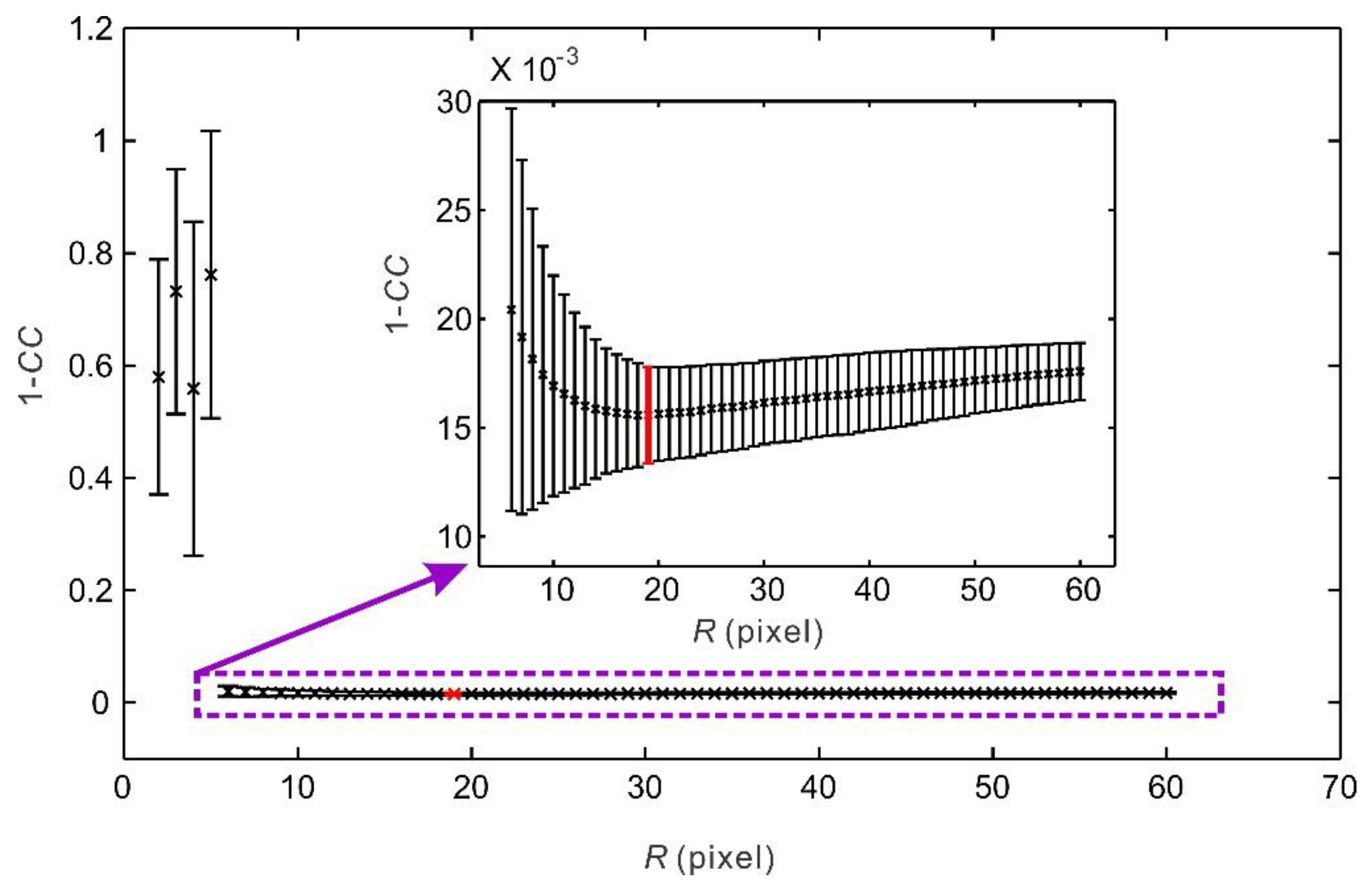 Entropy 20 00629 g003