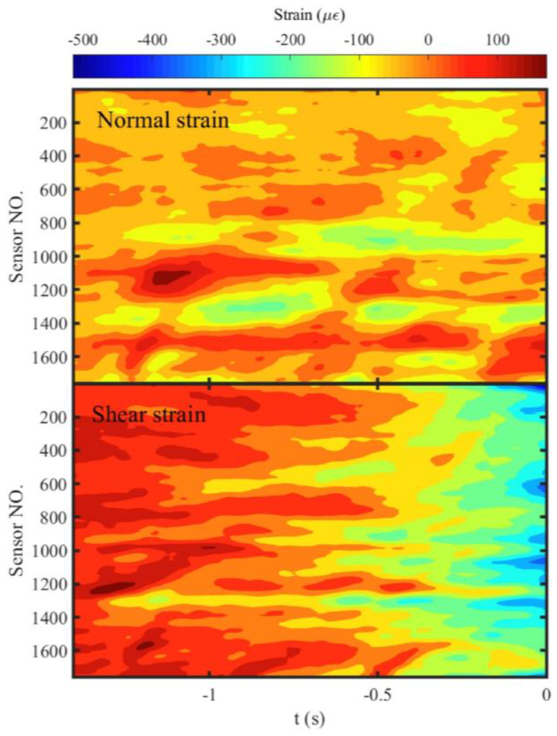 Entropy 20 00629 g007