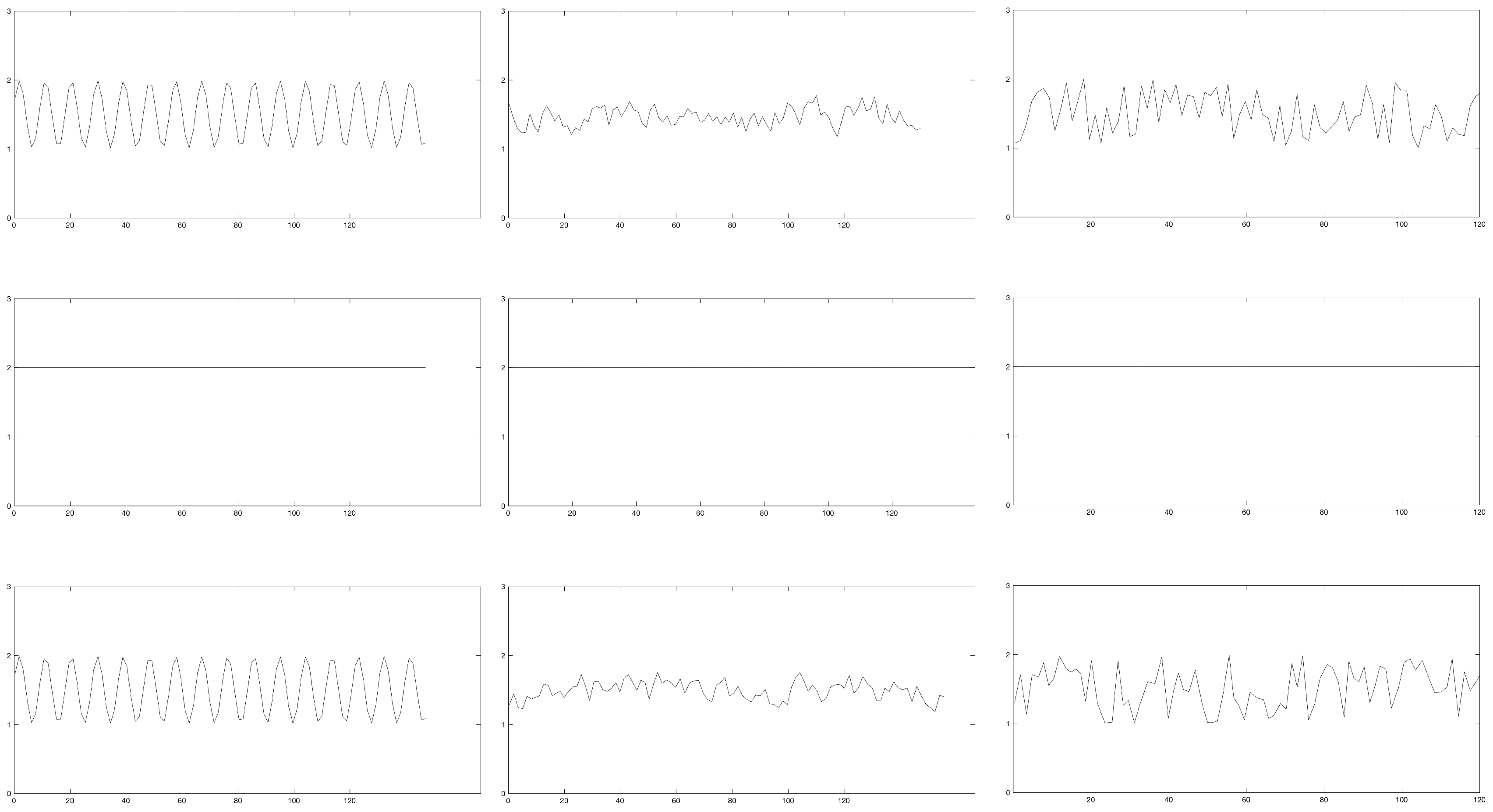 Entropy 20 00764 g003