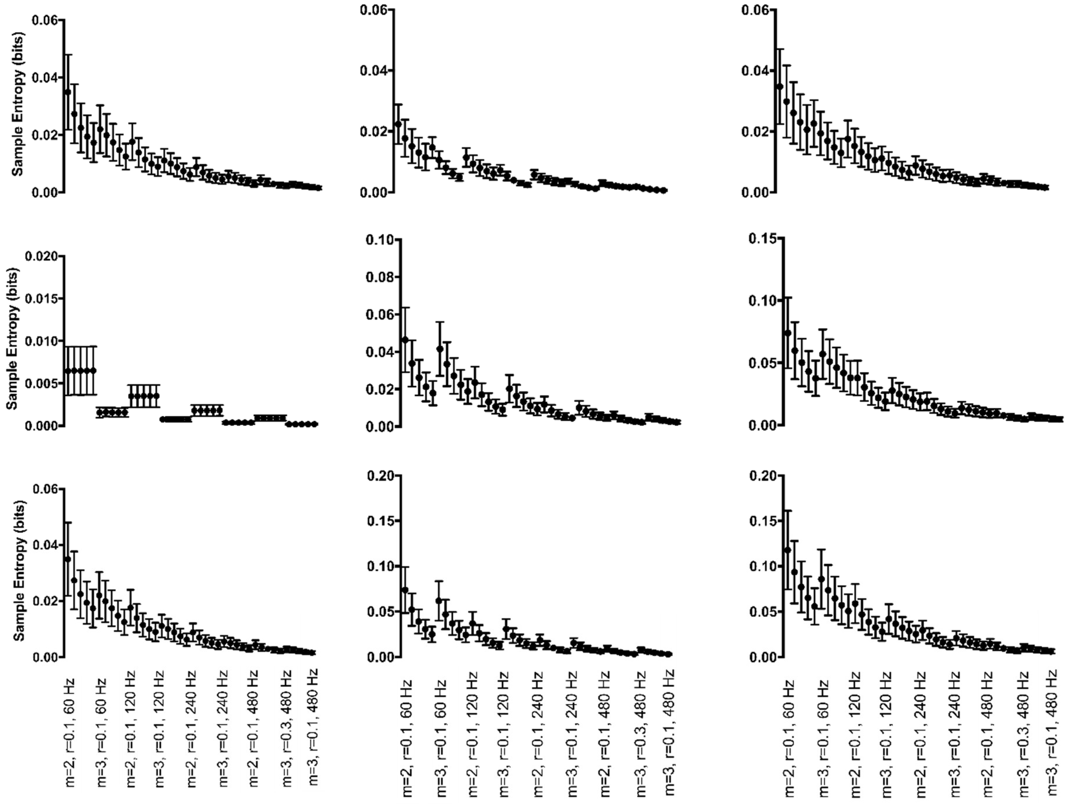 Entropy 20 00764 g007