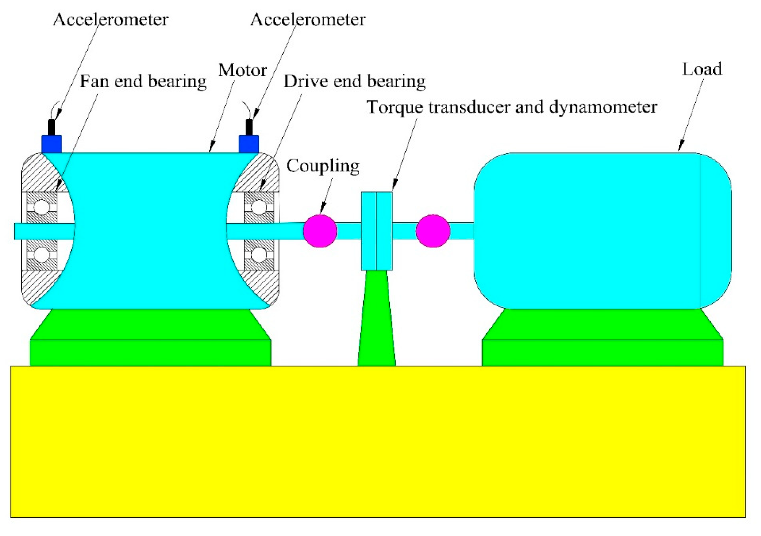 Entropy 20 00821 g004