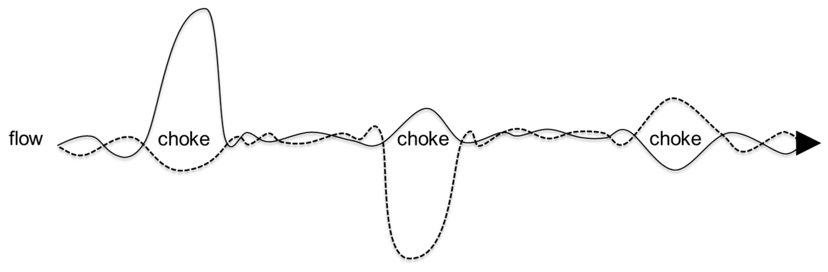 Entropy 20 00836 g002