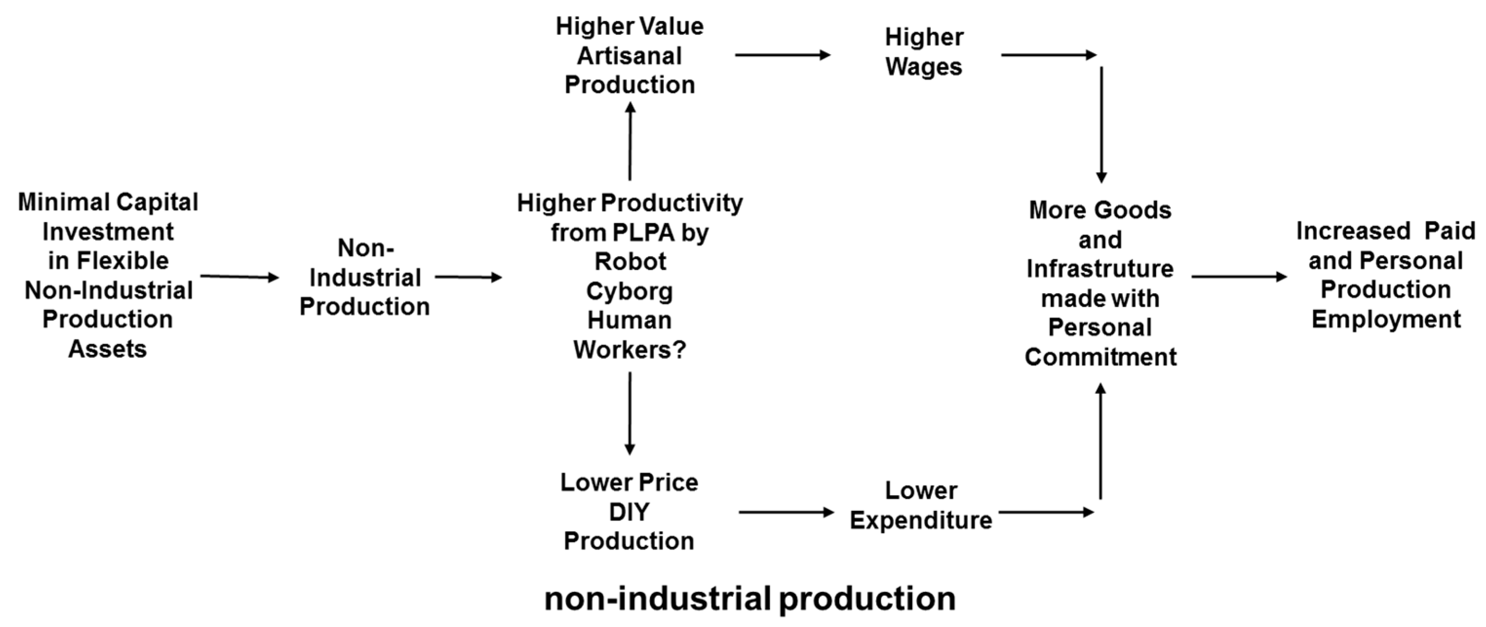 Entropy 20 00836 g006