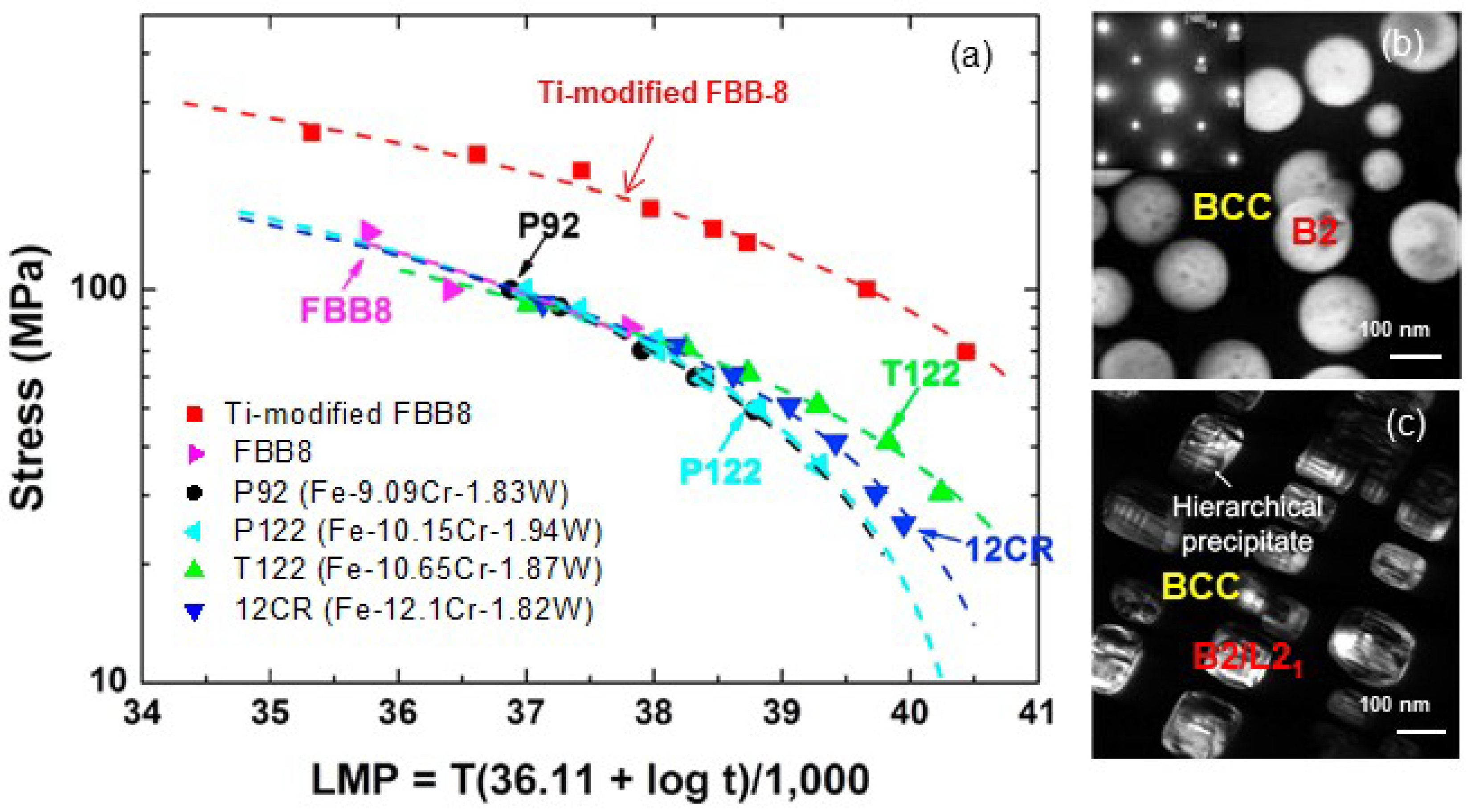 Entropy 20 00878 g010