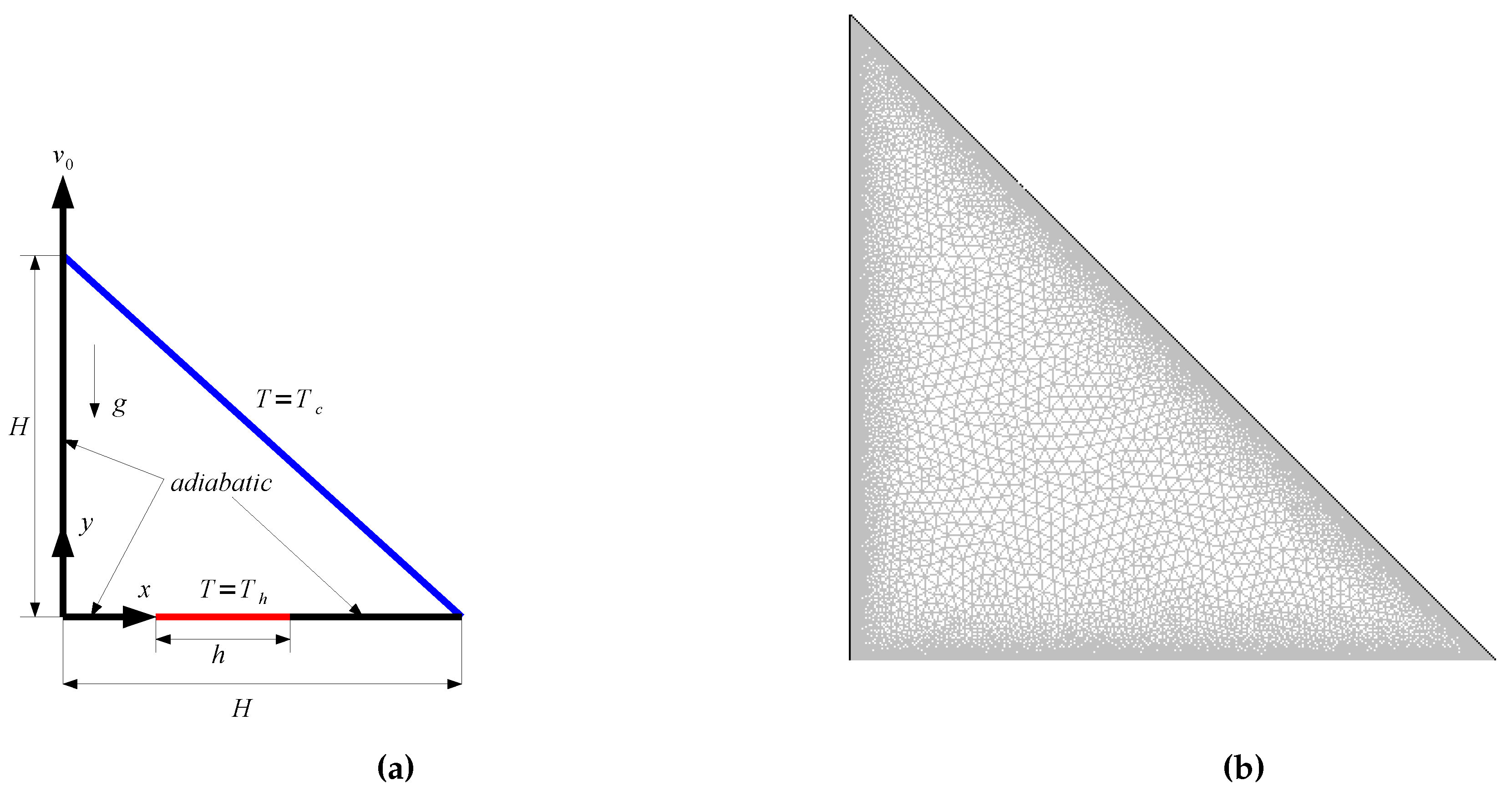 Entropy 20 00903 g001