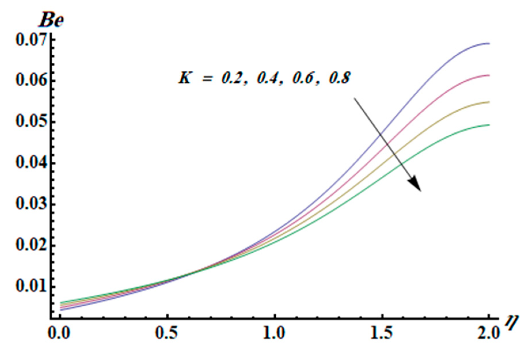Entropy 20 00930 g012
