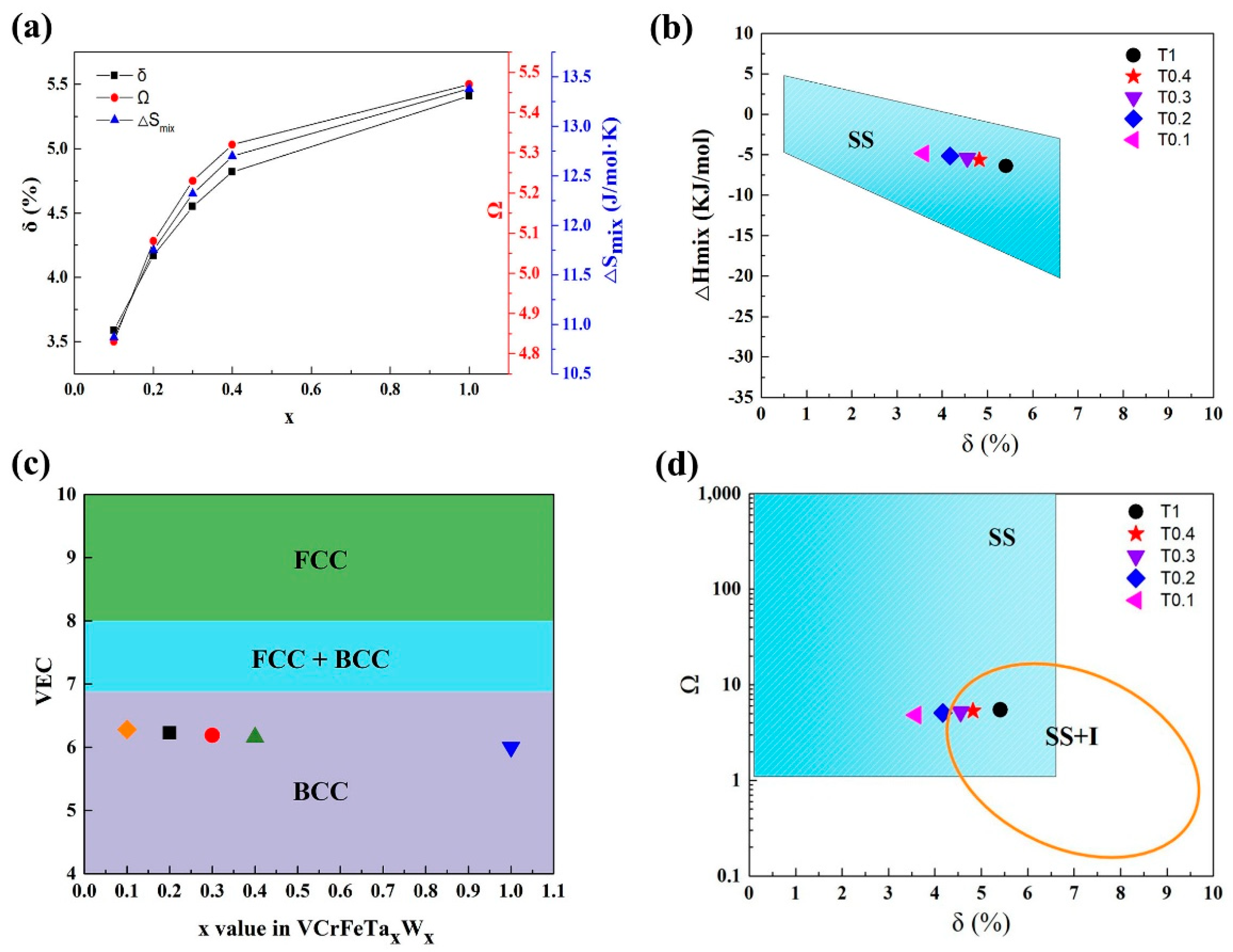 Entropy 20 00951 g007