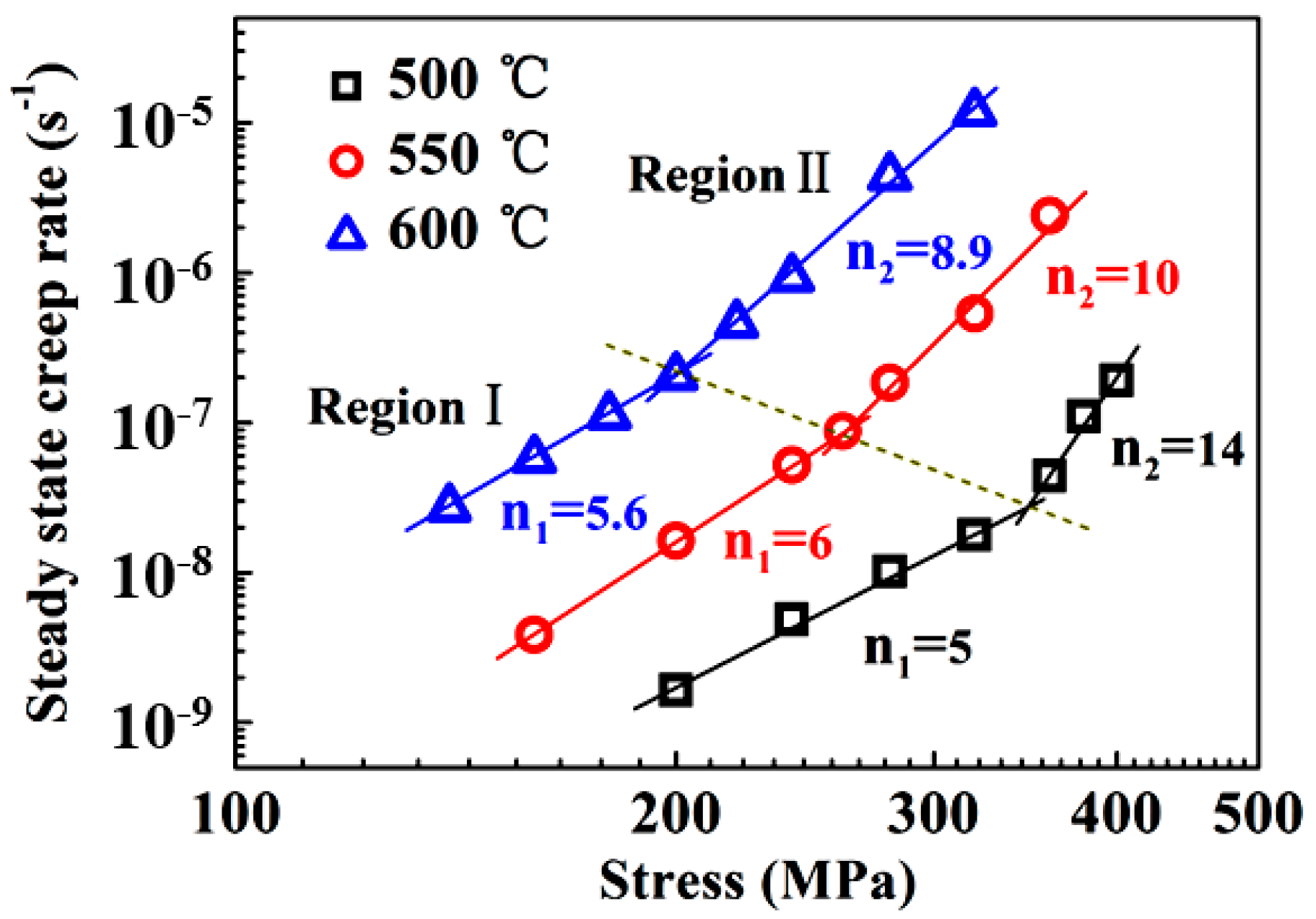 Entropy 20 00960 g003
