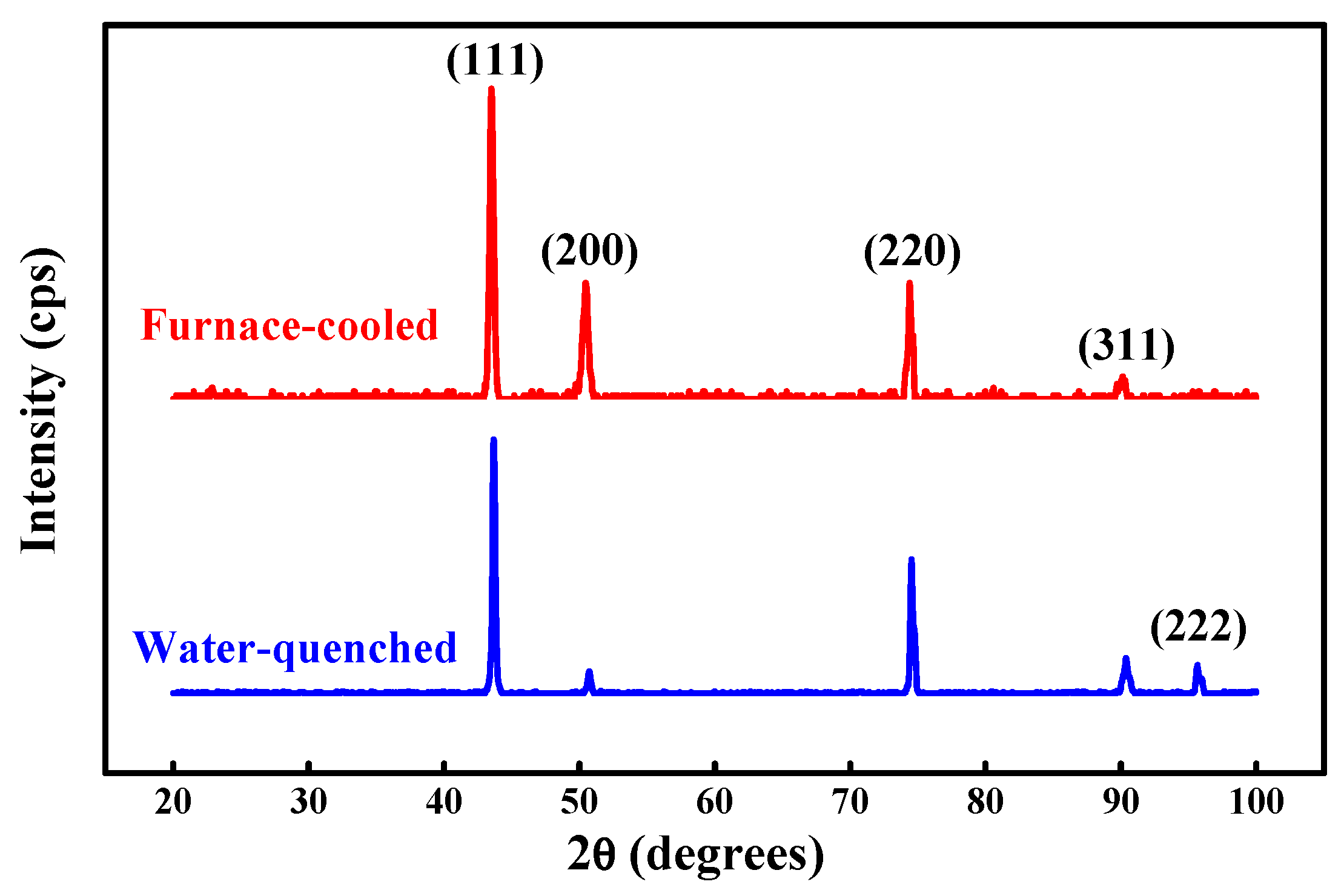 Entropy 20 00967 g002