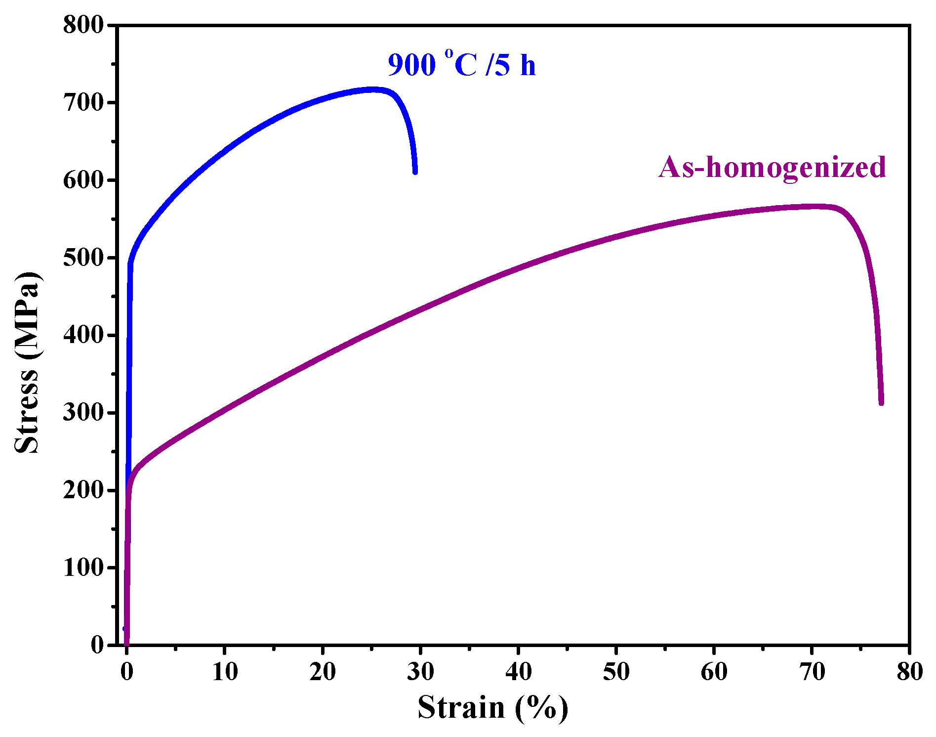 Entropy 20 00967 g008