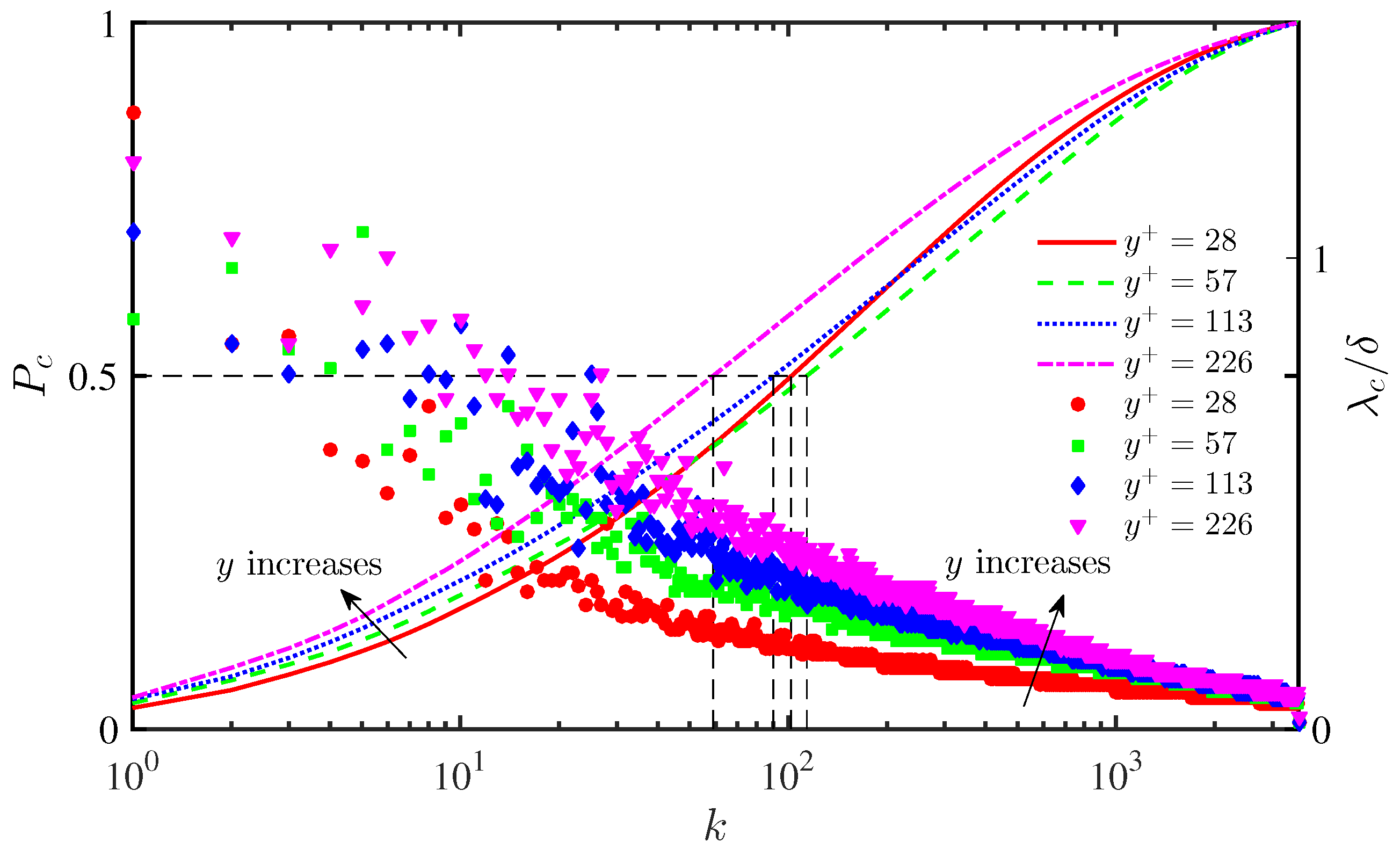 Entropy 21 00024 g0a1 Entropy 21 00024 g0a1