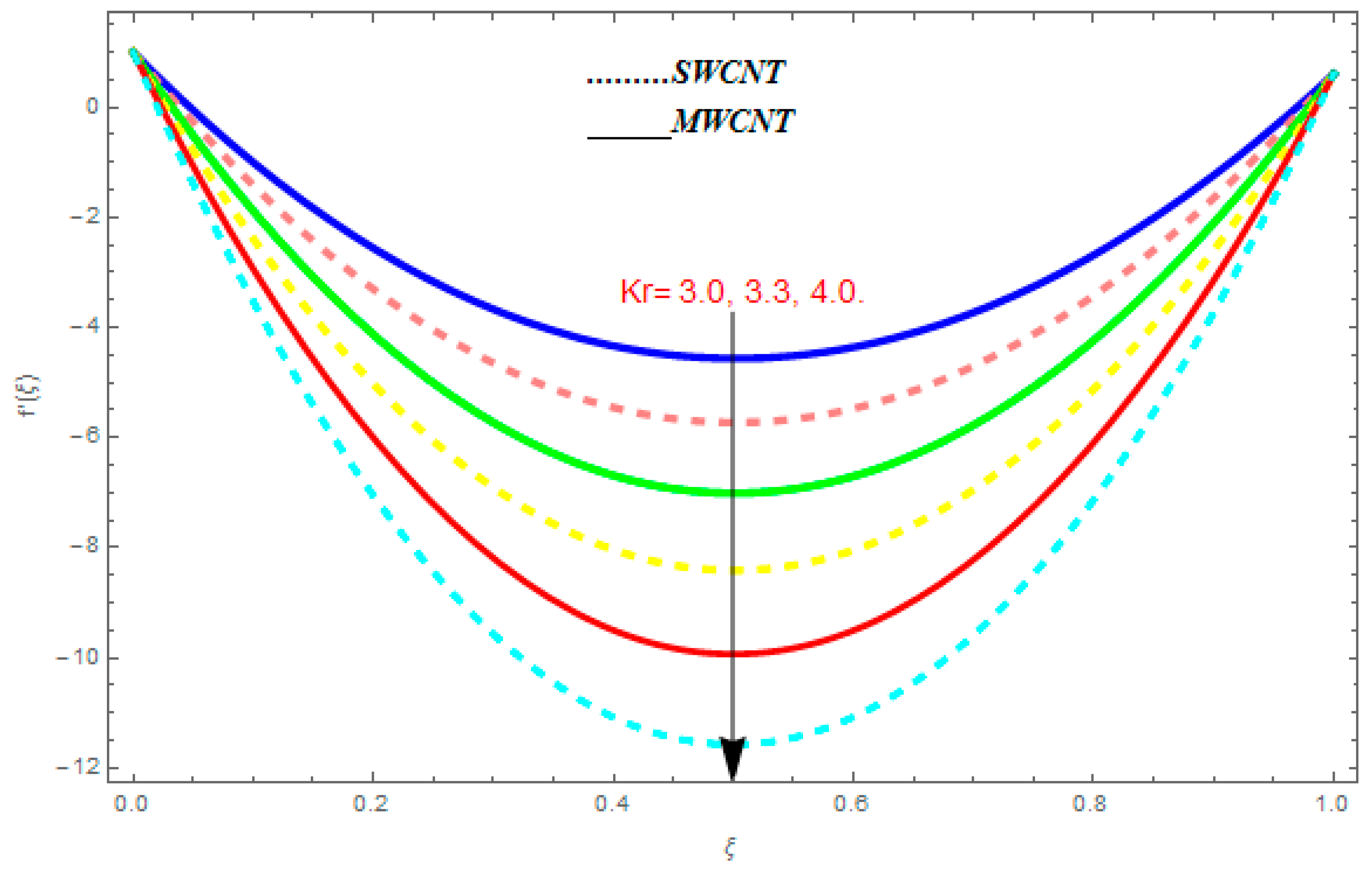 Entropy 21 00052 g004 Entropy 21 00052 g004