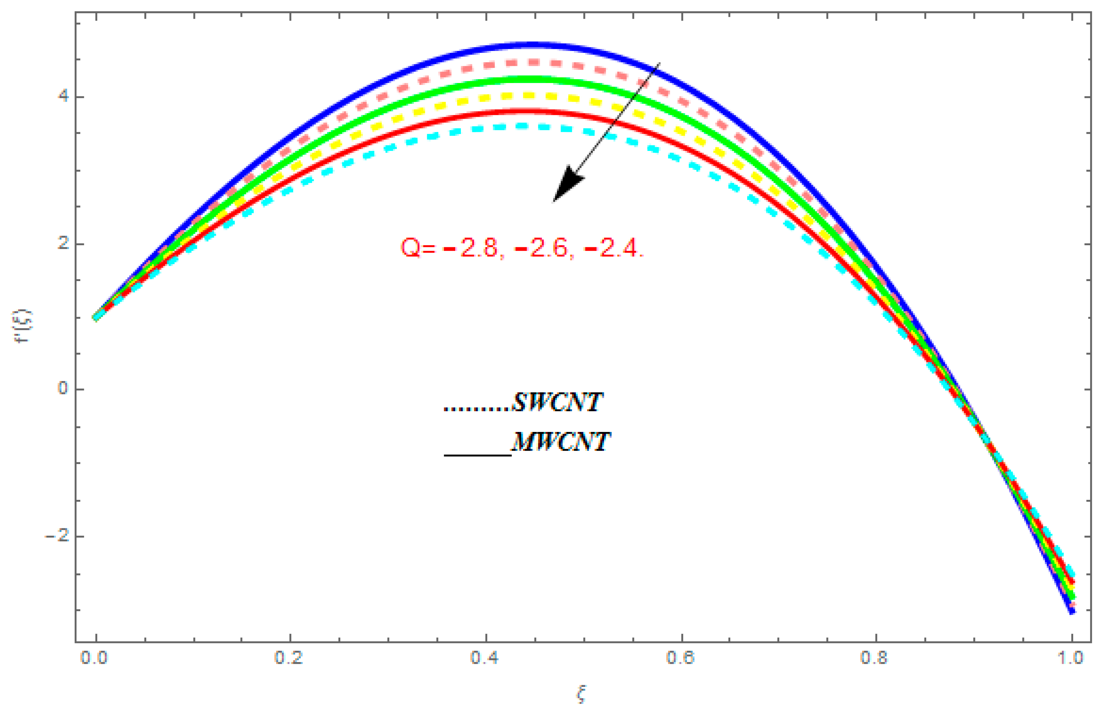 Entropy 21 00052 g007 Entropy 21 00052 g007