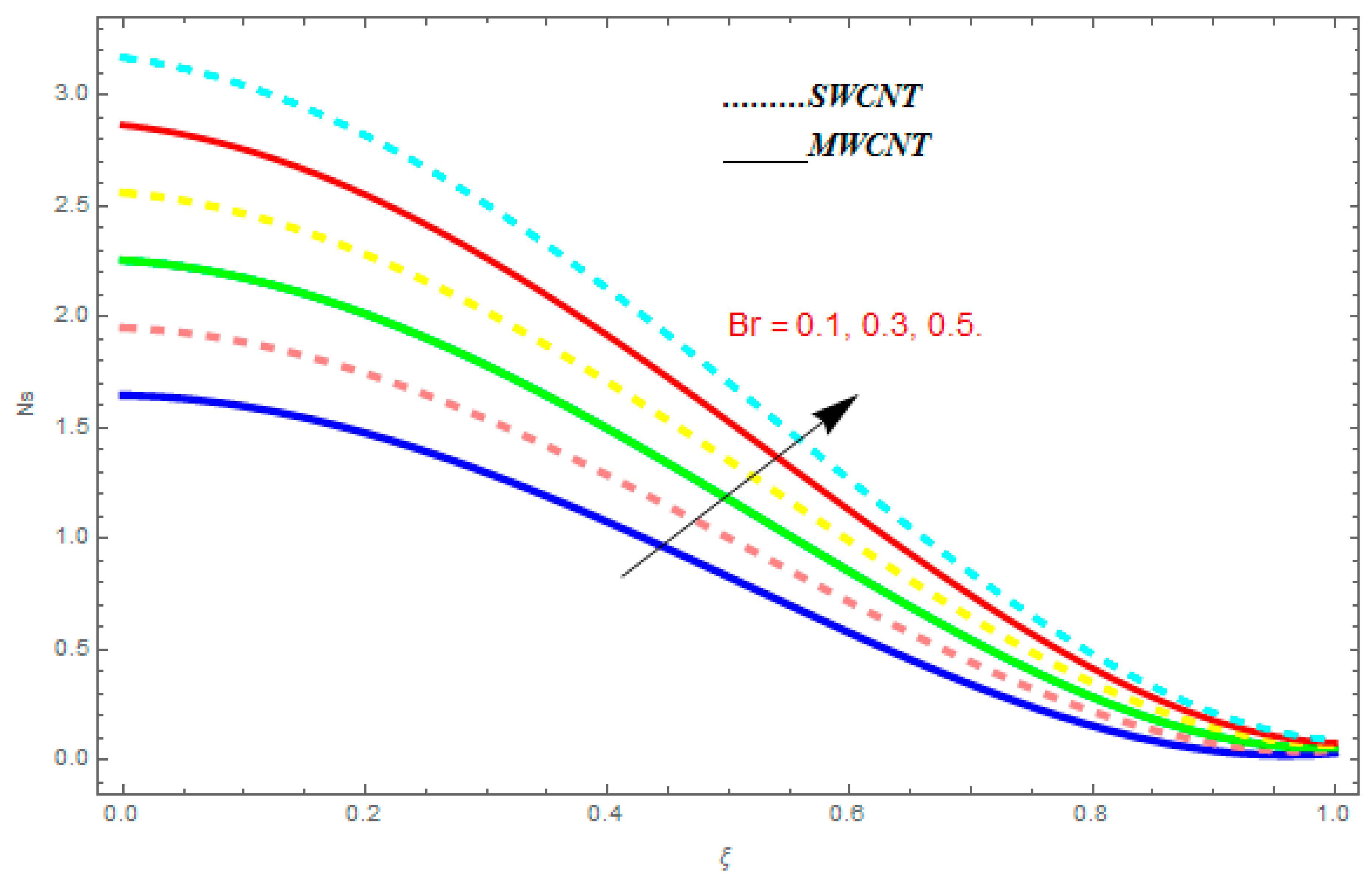 Entropy 21 00052 g020 Entropy 21 00052 g020
