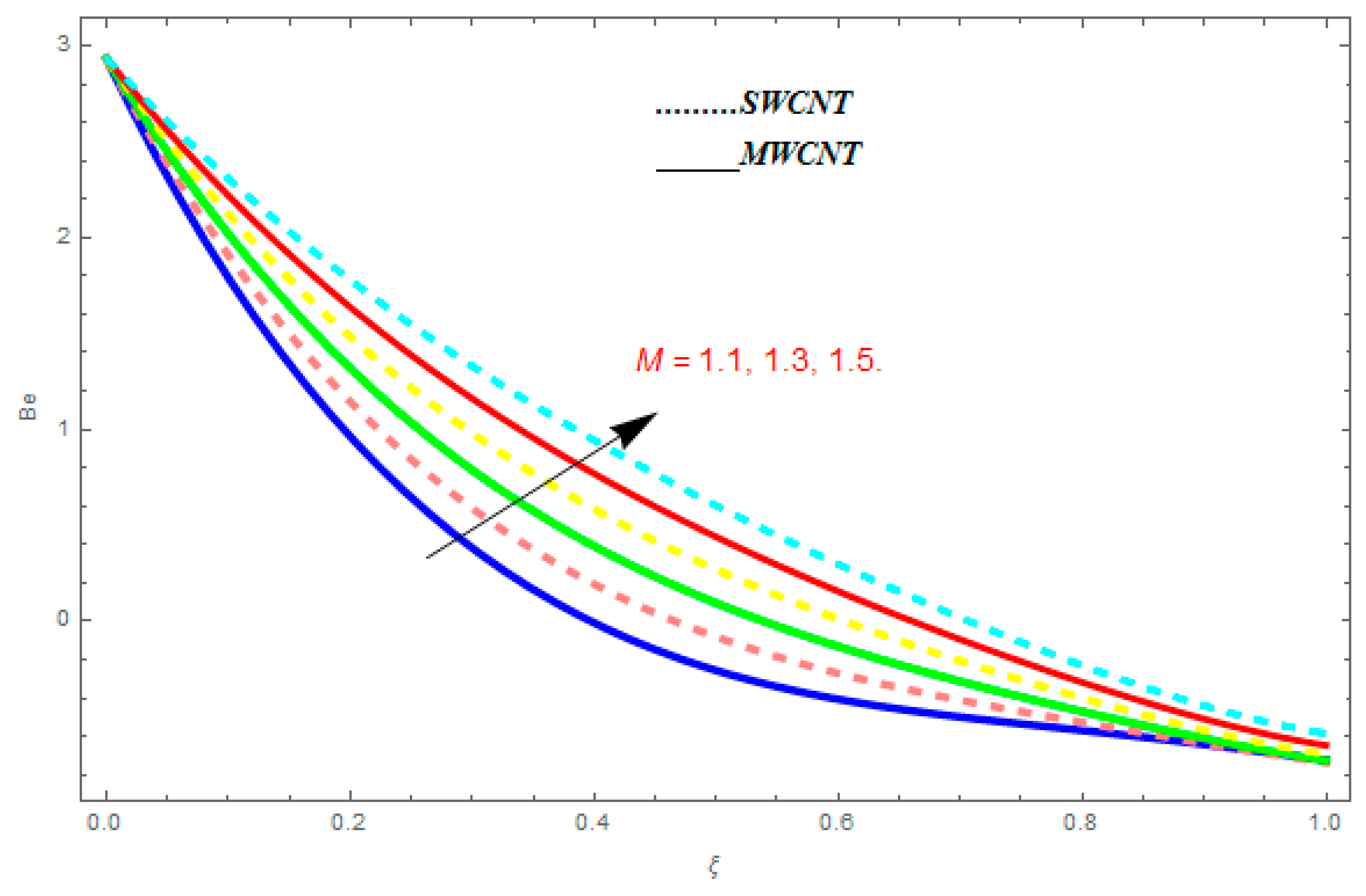 Entropy 21 00052 g025 Entropy 21 00052 g025