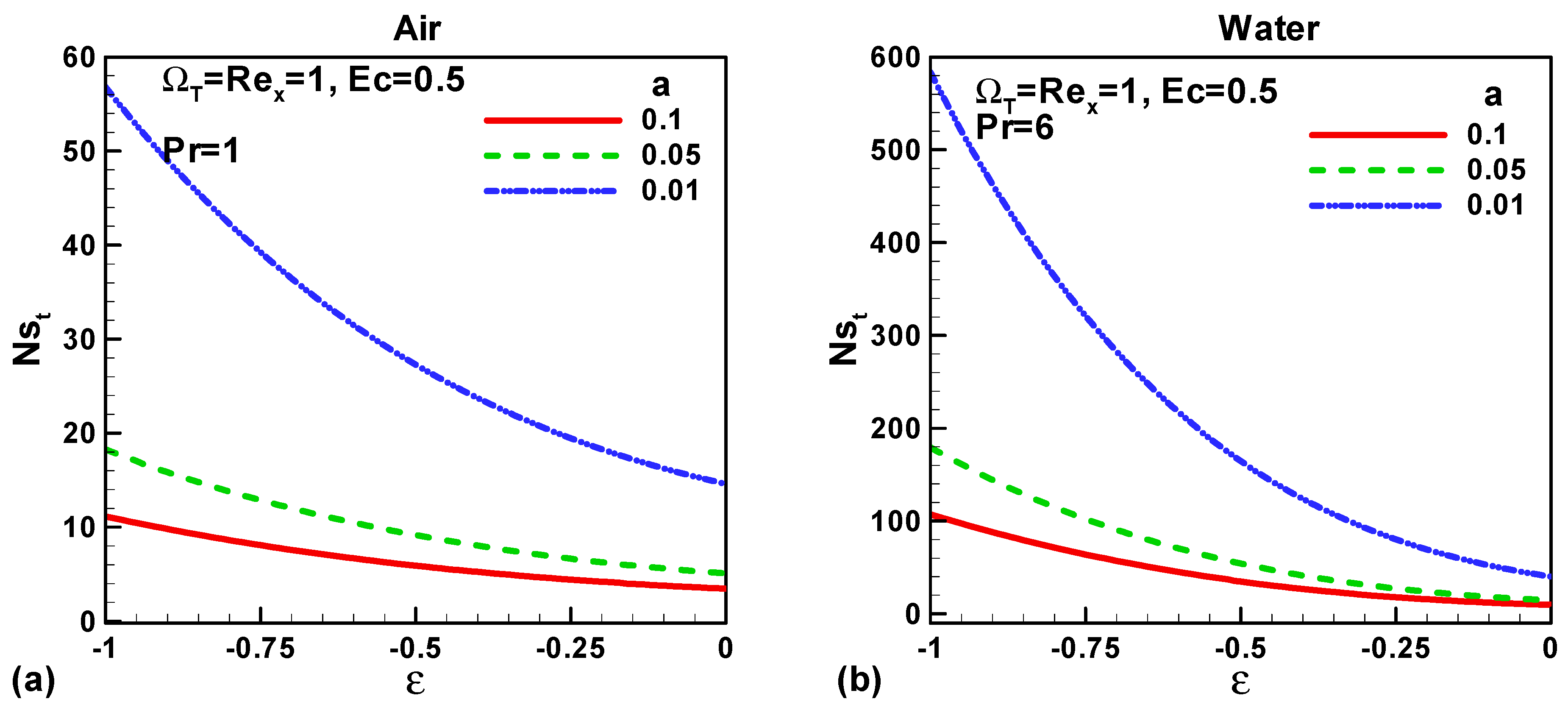 Entropy 21 00074 g004 Entropy 21 00074 g004