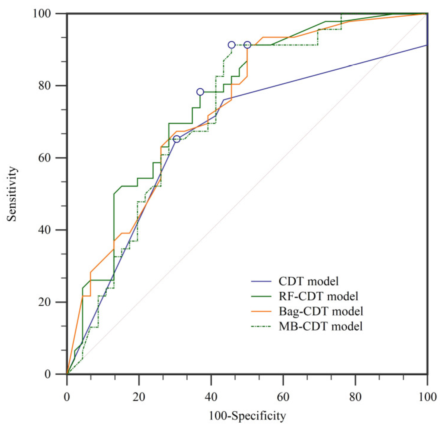 Entropy 21 00106 g009