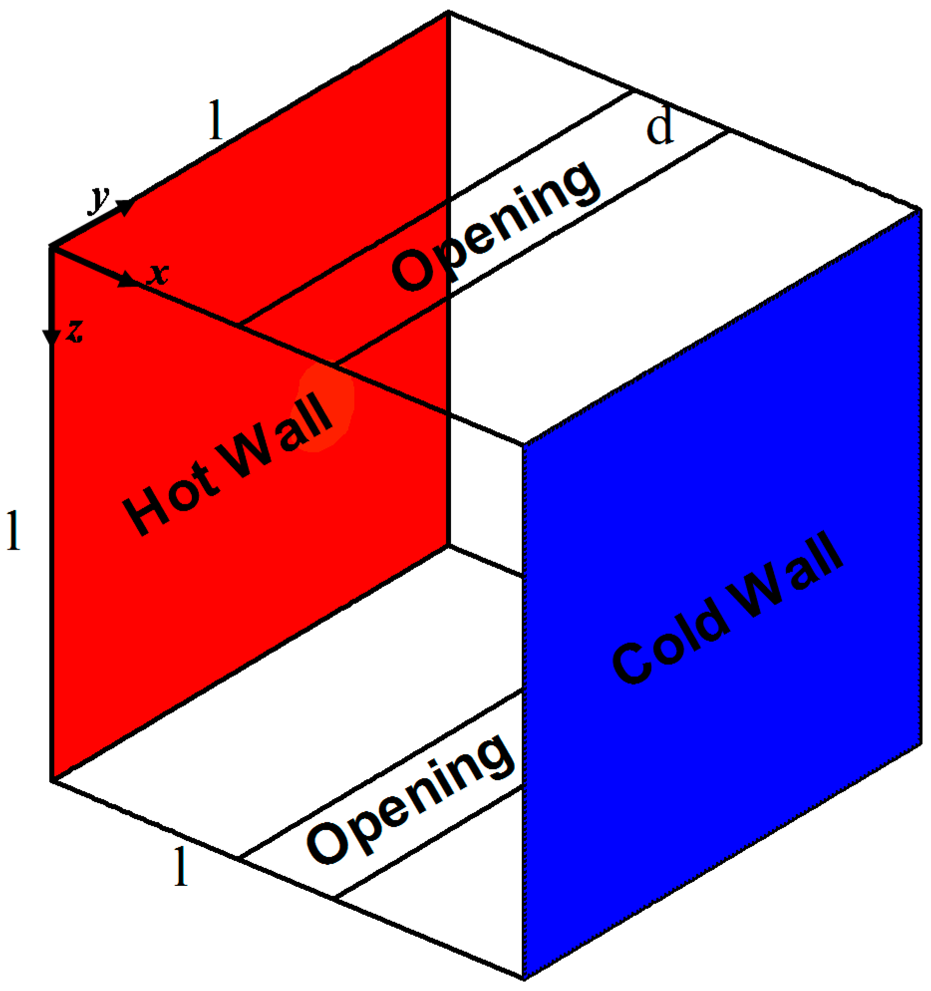 Entropy 21 00116 g001