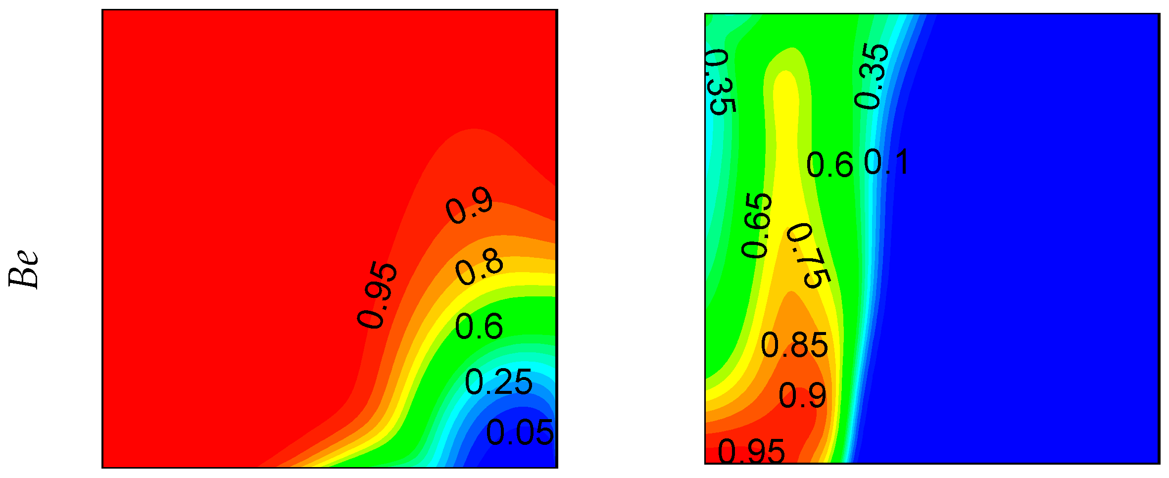 Entropy 21 00116 g008b