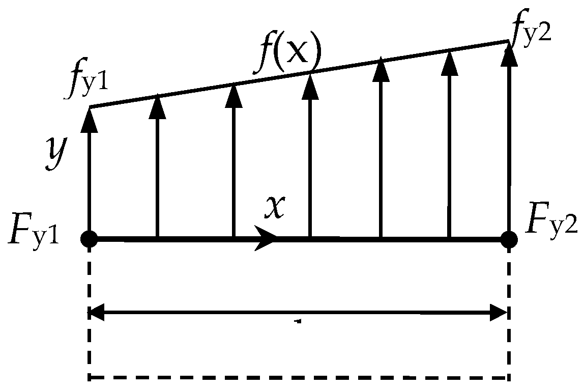 Entropy 21 00117 g001