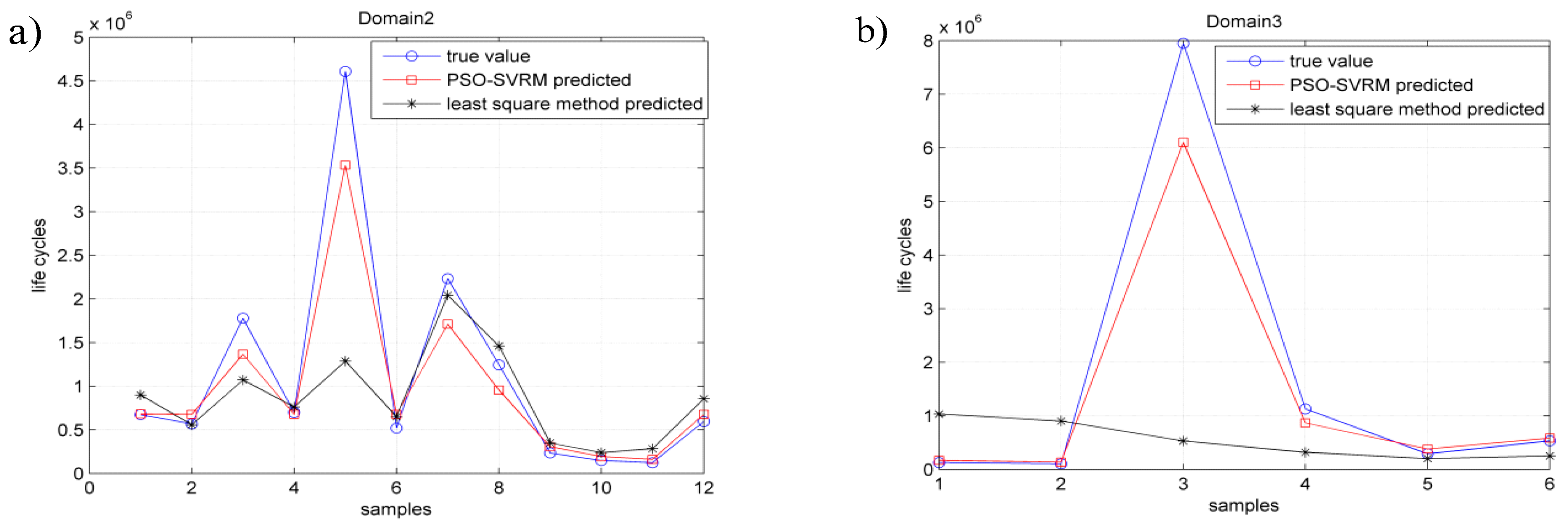 Entropy 21 00117 g005a