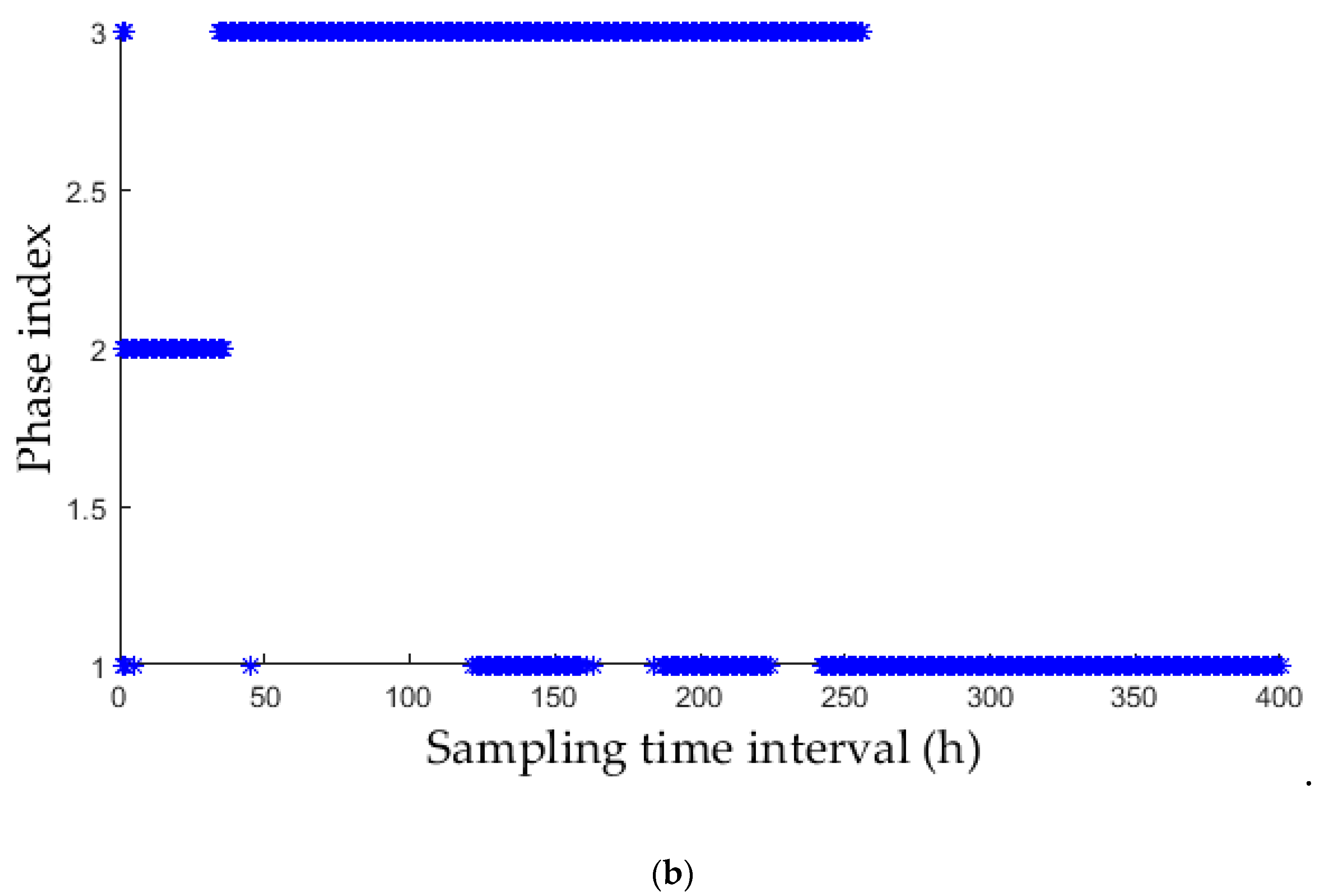 Entropy 21 00121 g004b Entropy 21 00121 g004b