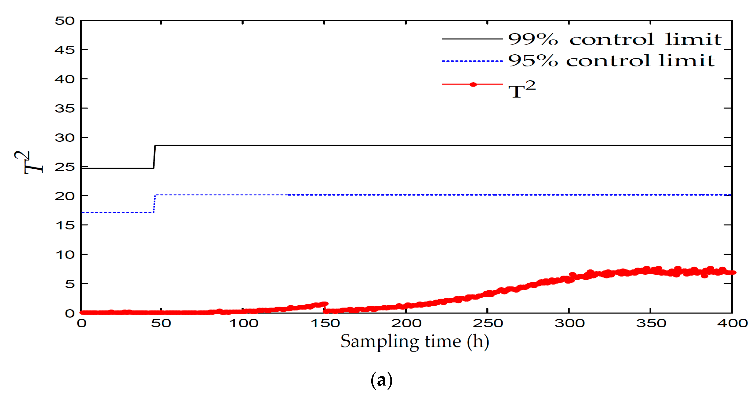 Entropy 21 00121 g011a Entropy 21 00121 g011a