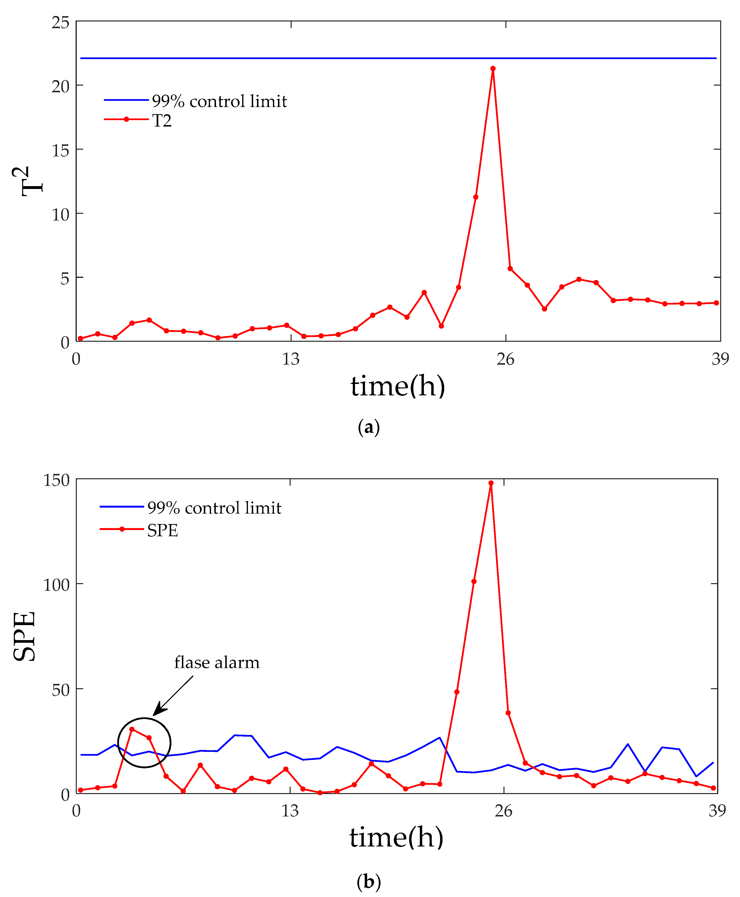 Entropy 21 00121 g017 Entropy 21 00121 g017