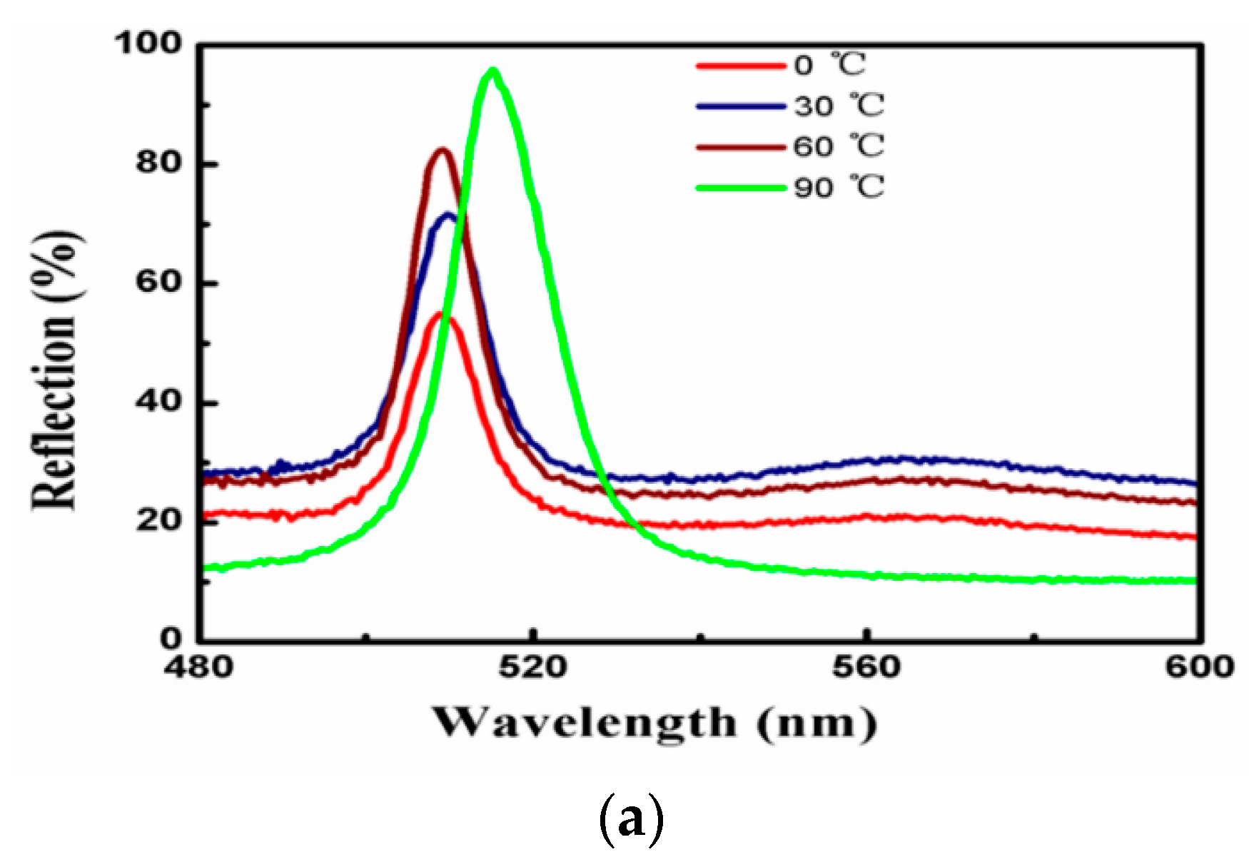 Entropy 21 00180 g006a