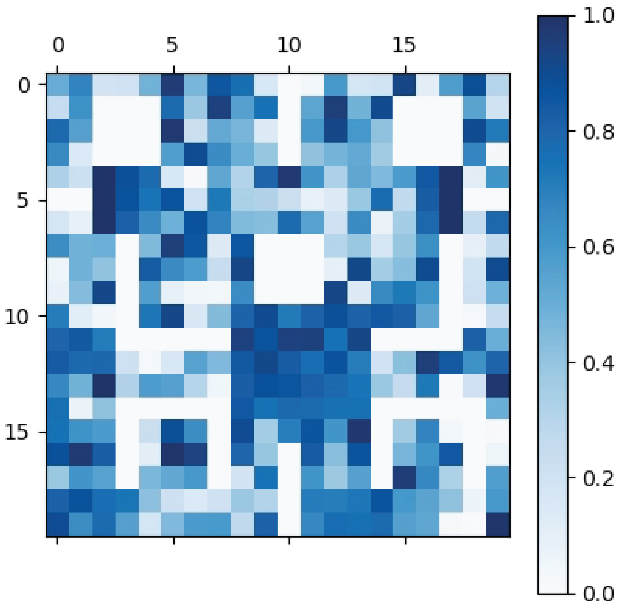 Entropy 21 00294 g011 Entropy 21 00294 g011