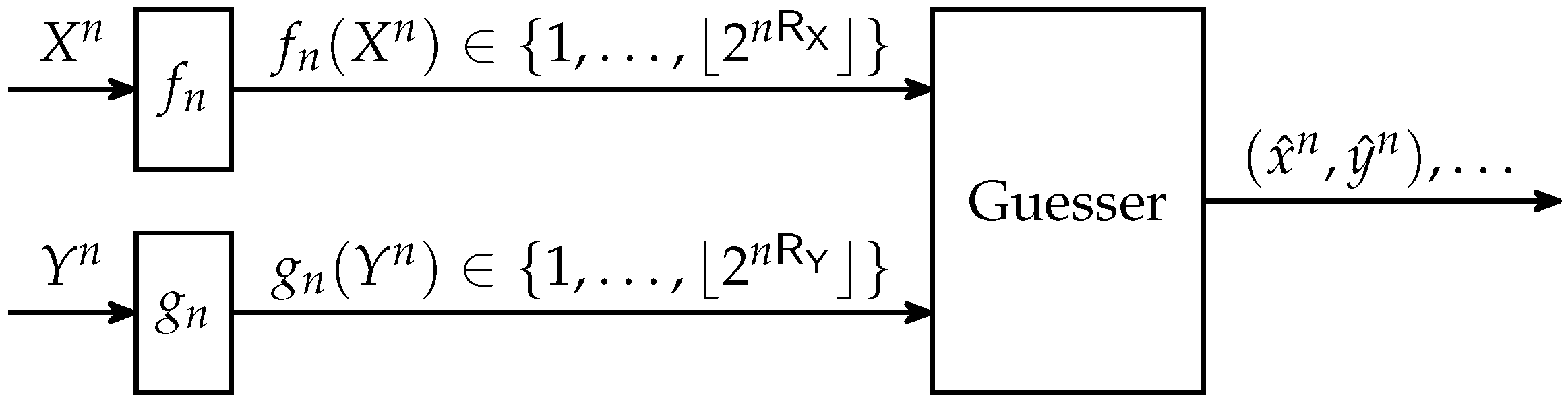 Entropy 21 00298 g002