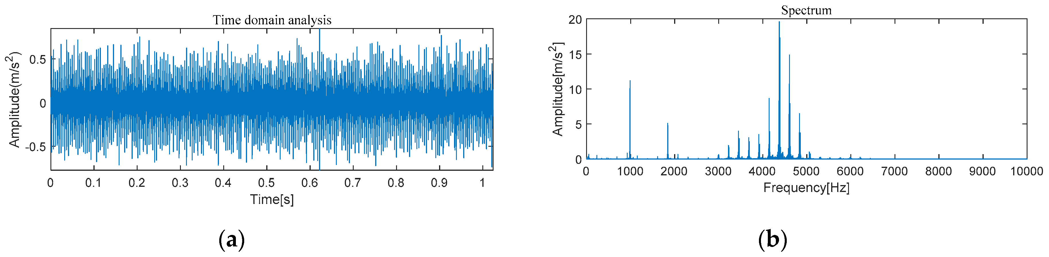 Entropy 21 00331 g023