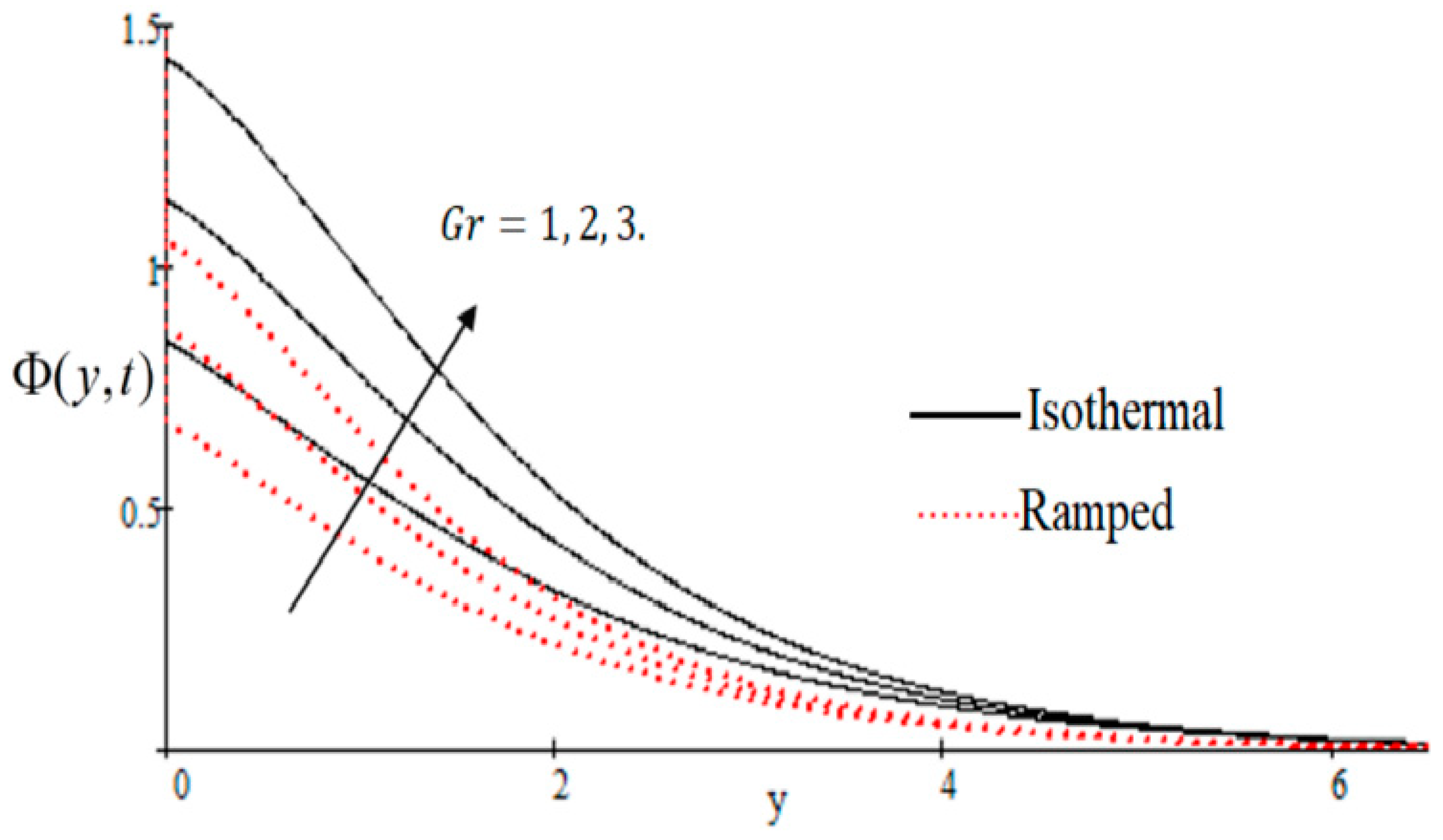 Entropy 21 00359 g006 Entropy 21 00359 g006