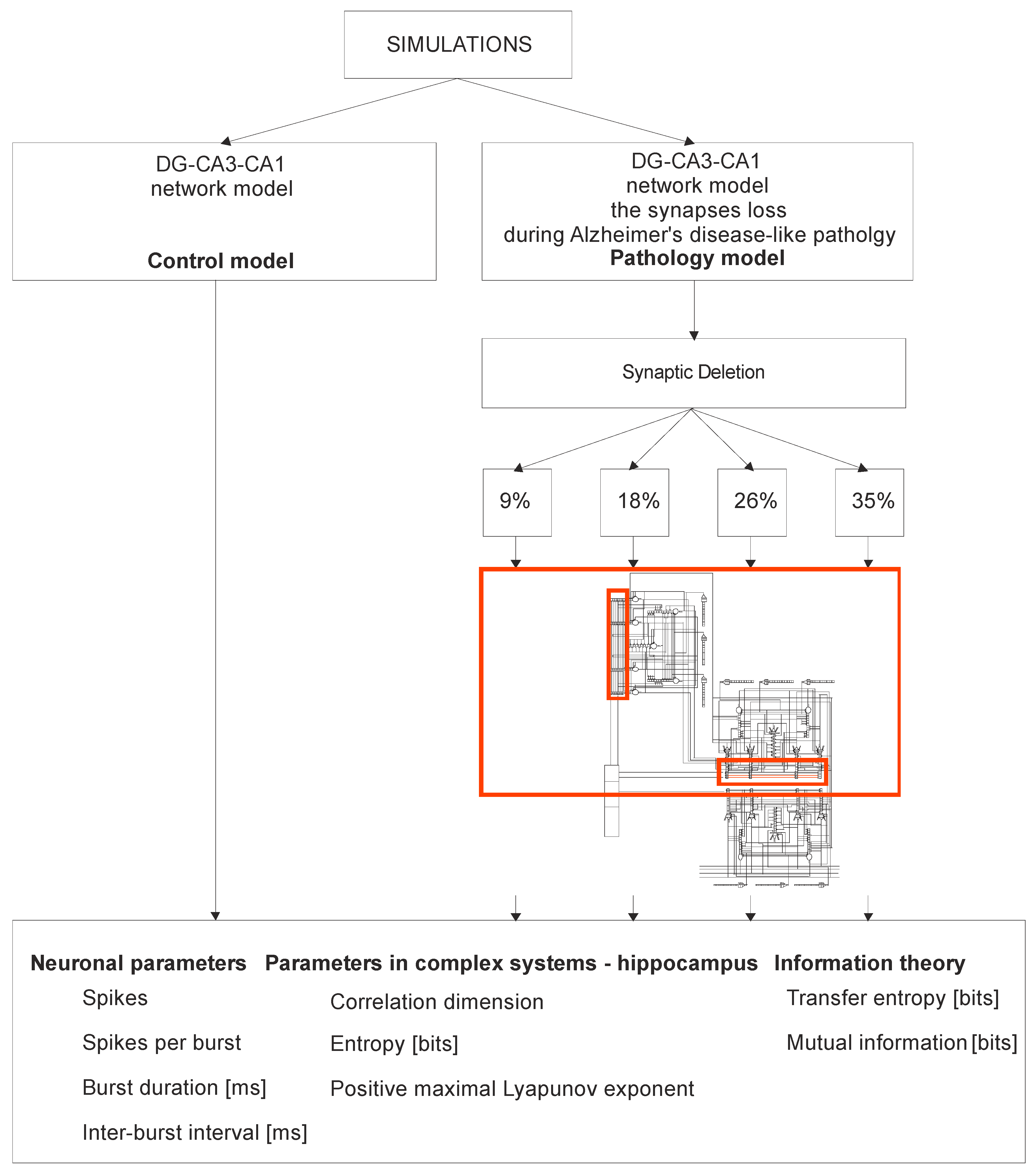 Entropy 21 00408 g001
