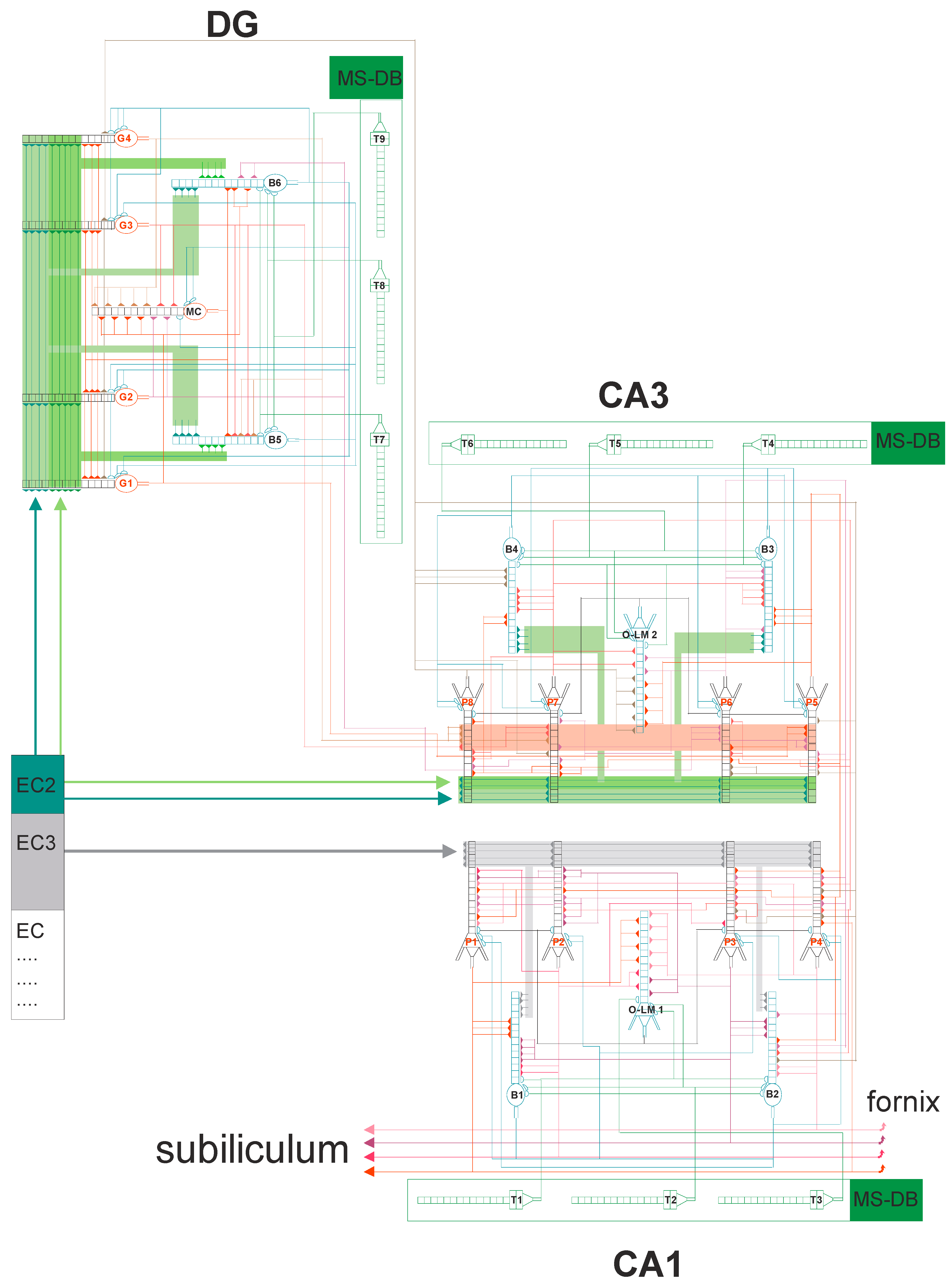 Entropy 21 00408 g002