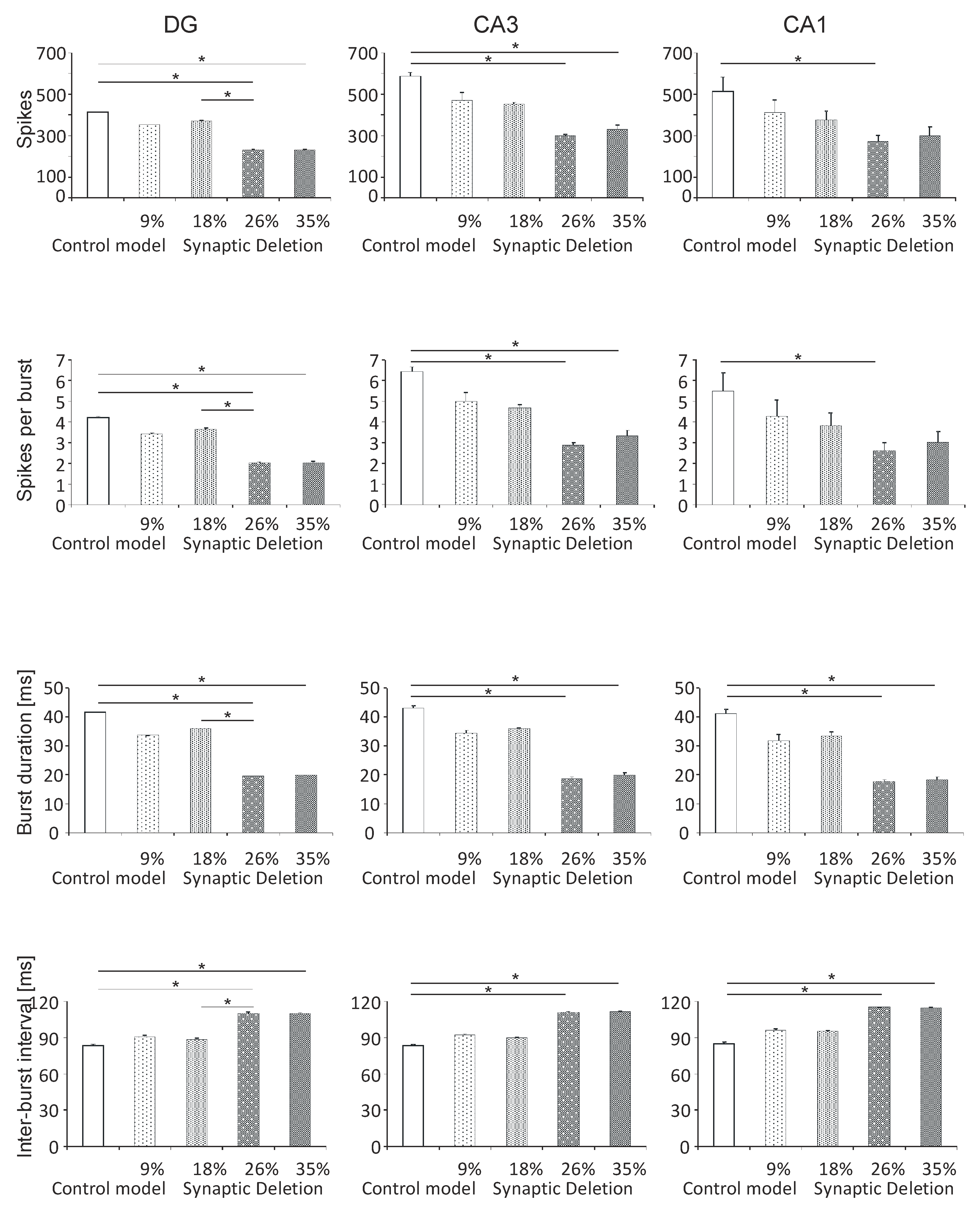 Entropy 21 00408 g004
