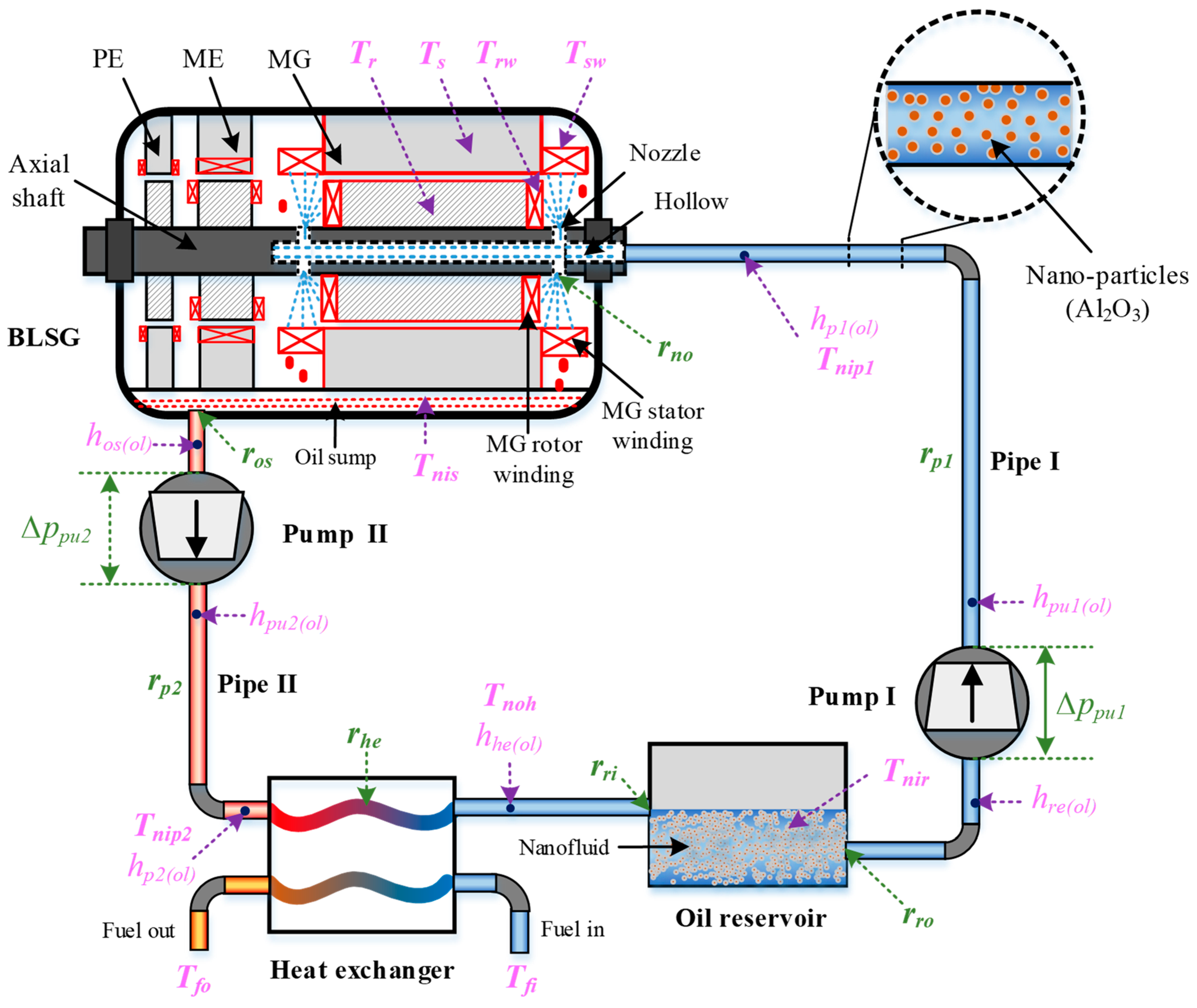 Entropy 21 00420 g001