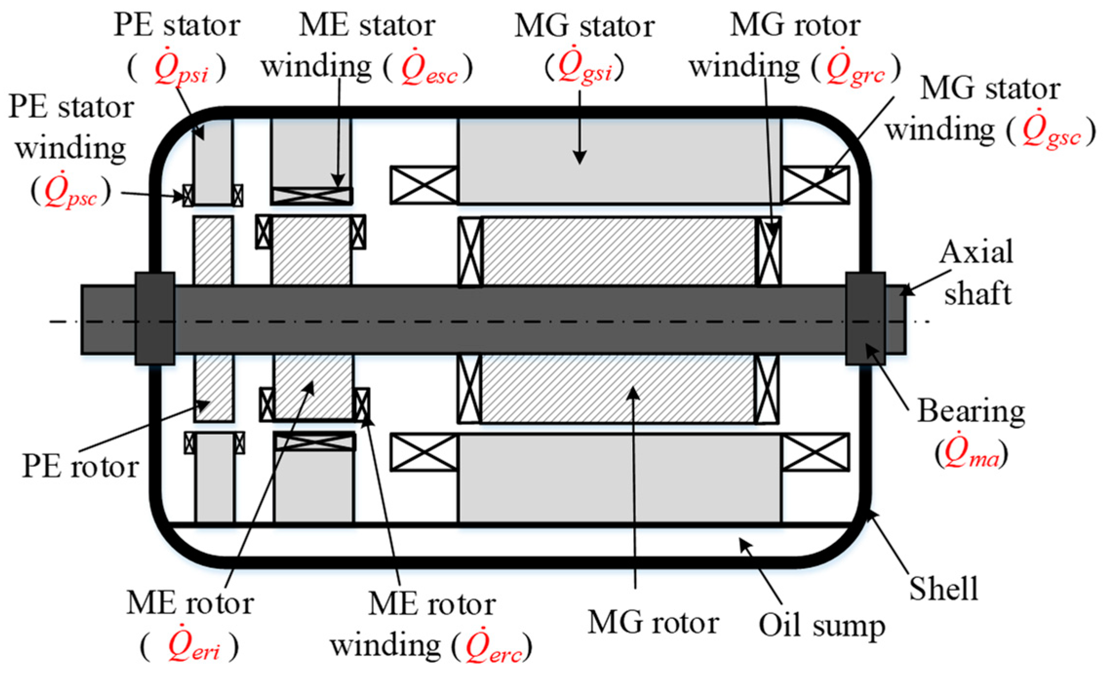 Entropy 21 00420 g002