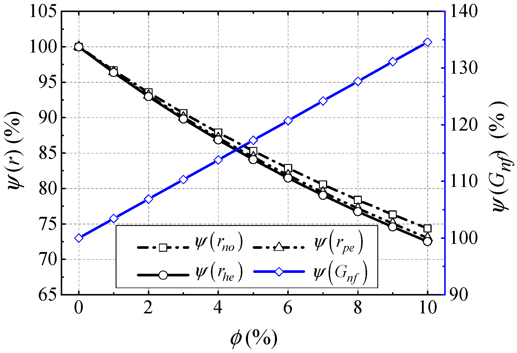 Entropy 21 00420 g008