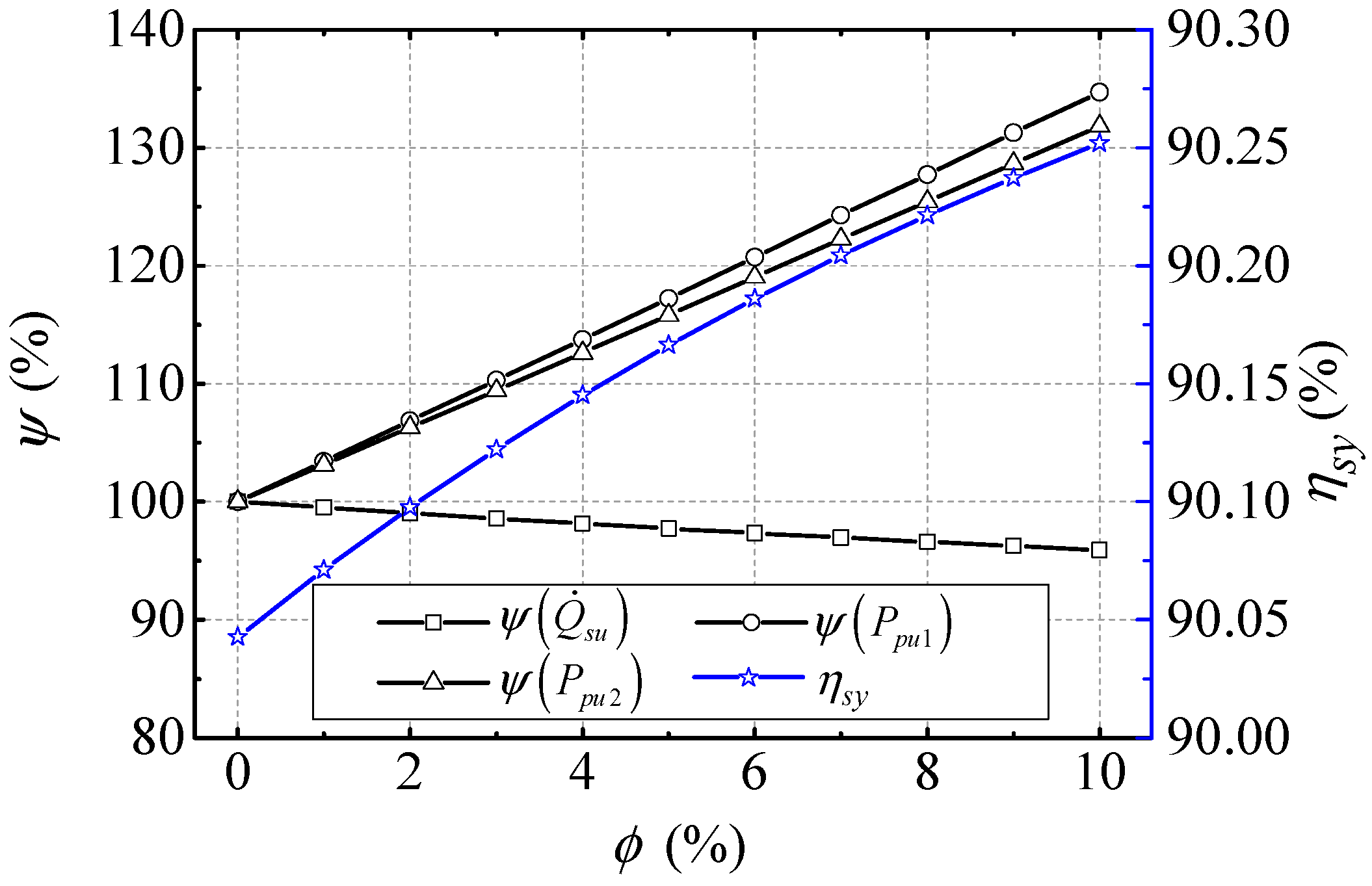 Entropy 21 00420 g009