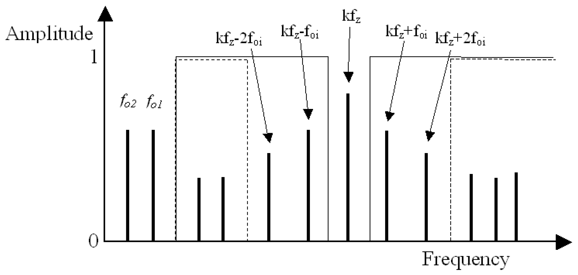 Entropy 21 00441 g002