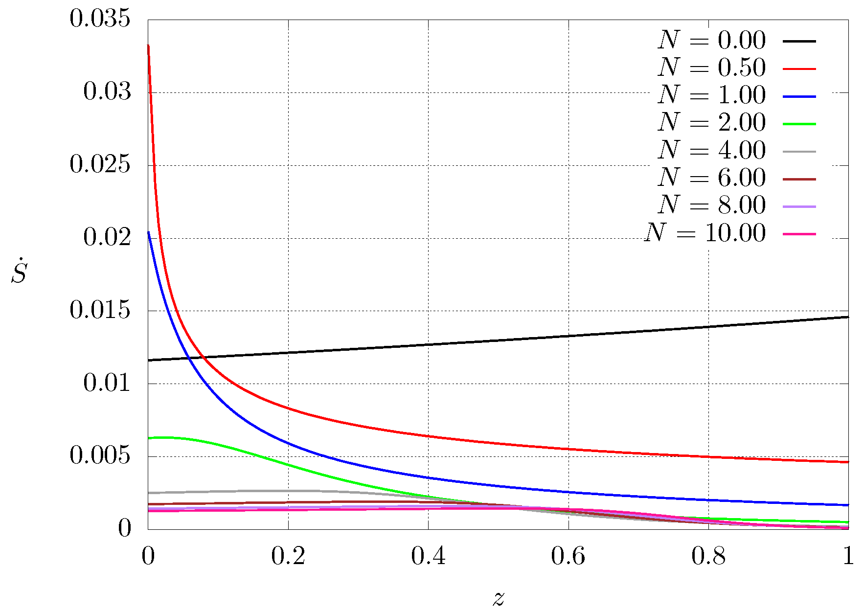 Entropy 21 00463 g008 Entropy 21 00463 g008