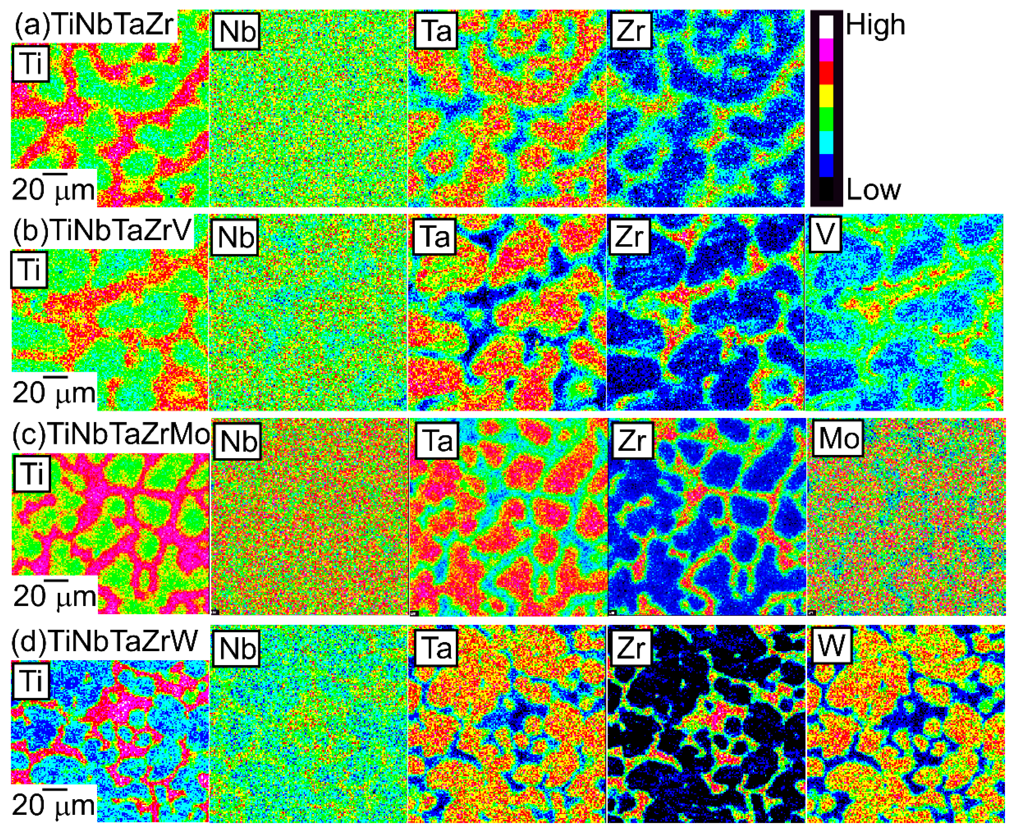 Entropy Free Full Text Solidification Microstructures Of The Ingots Obtained By Arc Melting And Cold Crucible Levitation Melting In Tinbtazr Medium Entropy Alloy And Tinbtazrx X V Mo W High Entropy Alloys