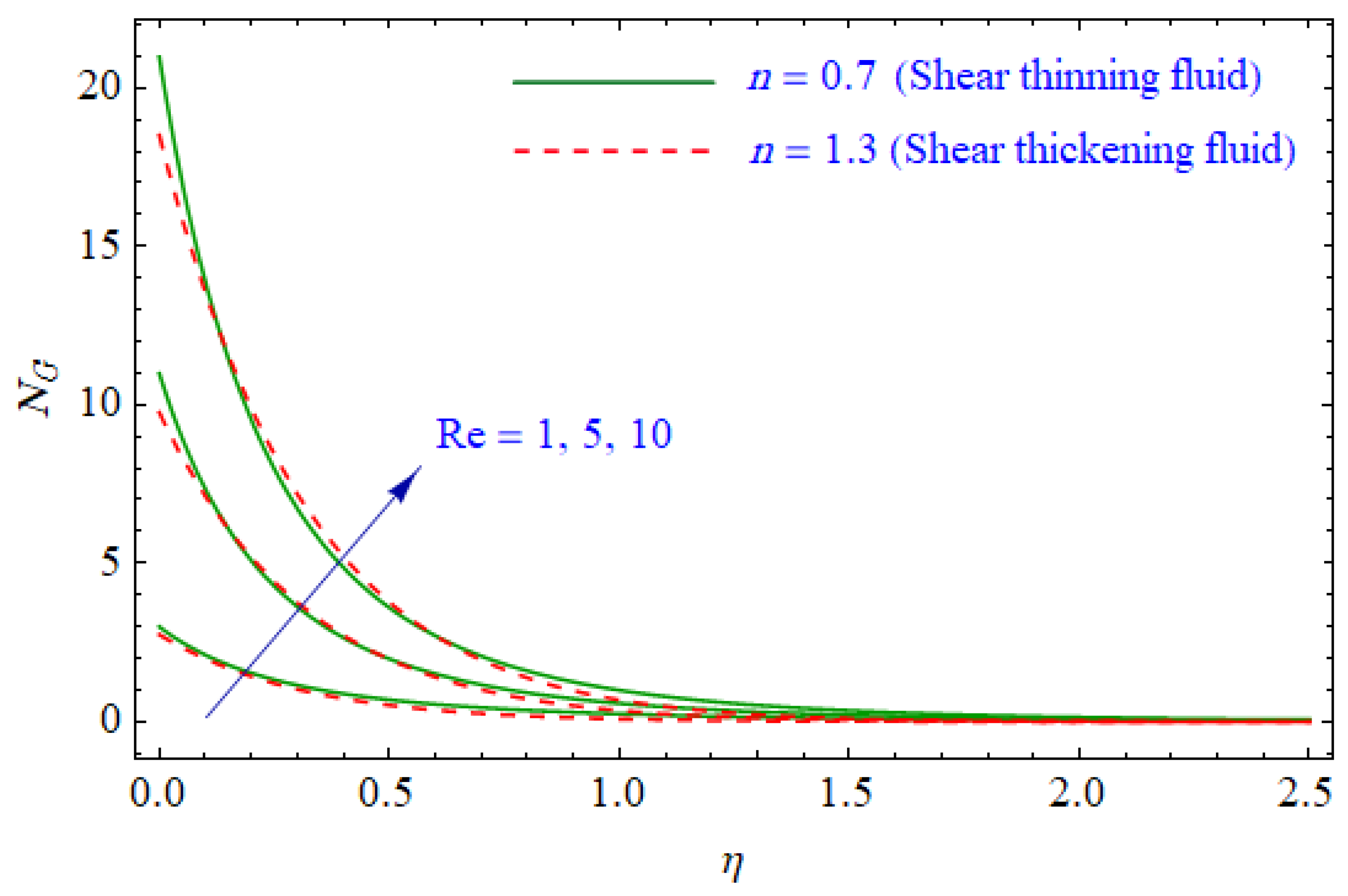 Entropy 21 00484 g014