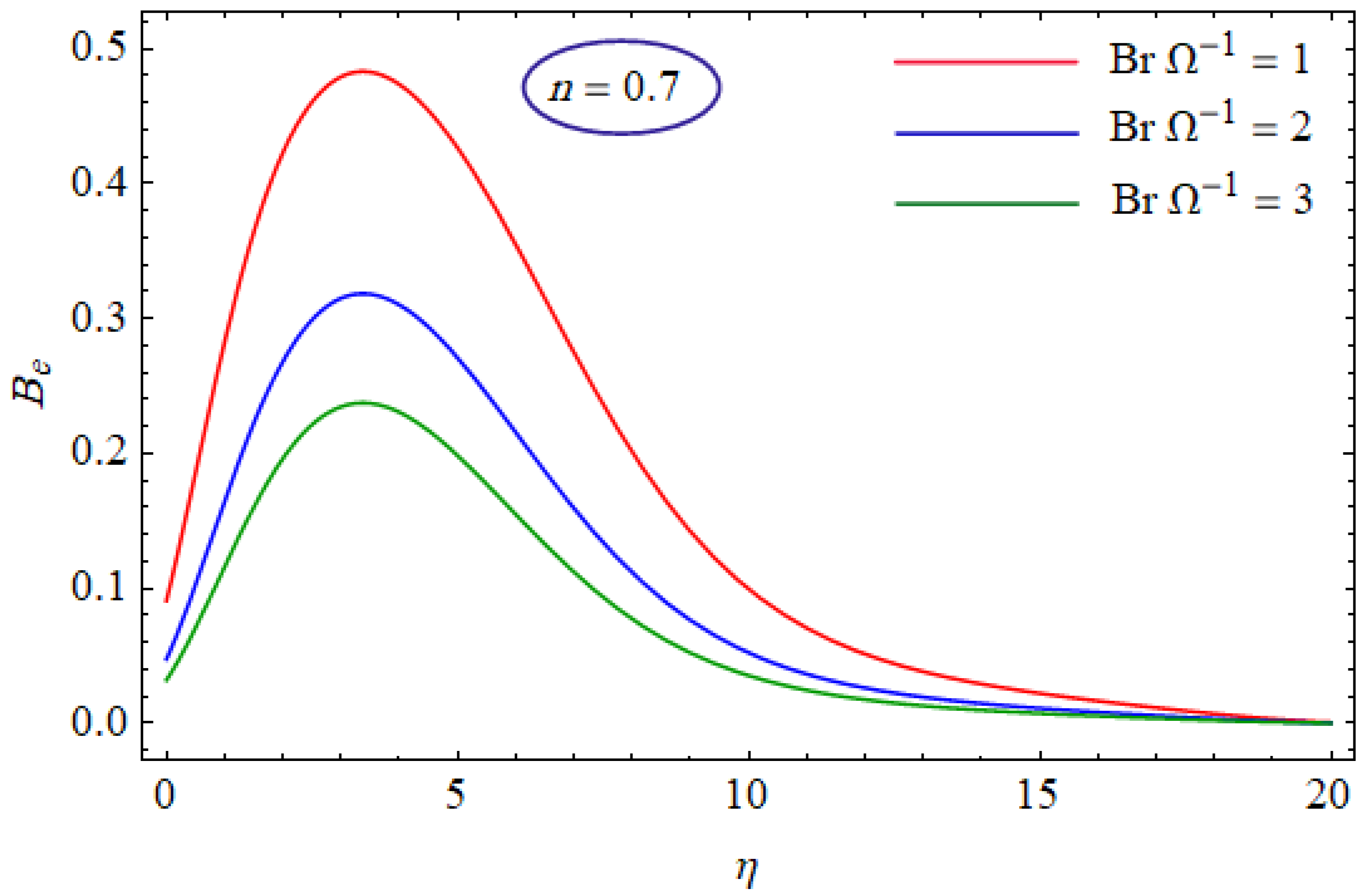Entropy 21 00484 g015