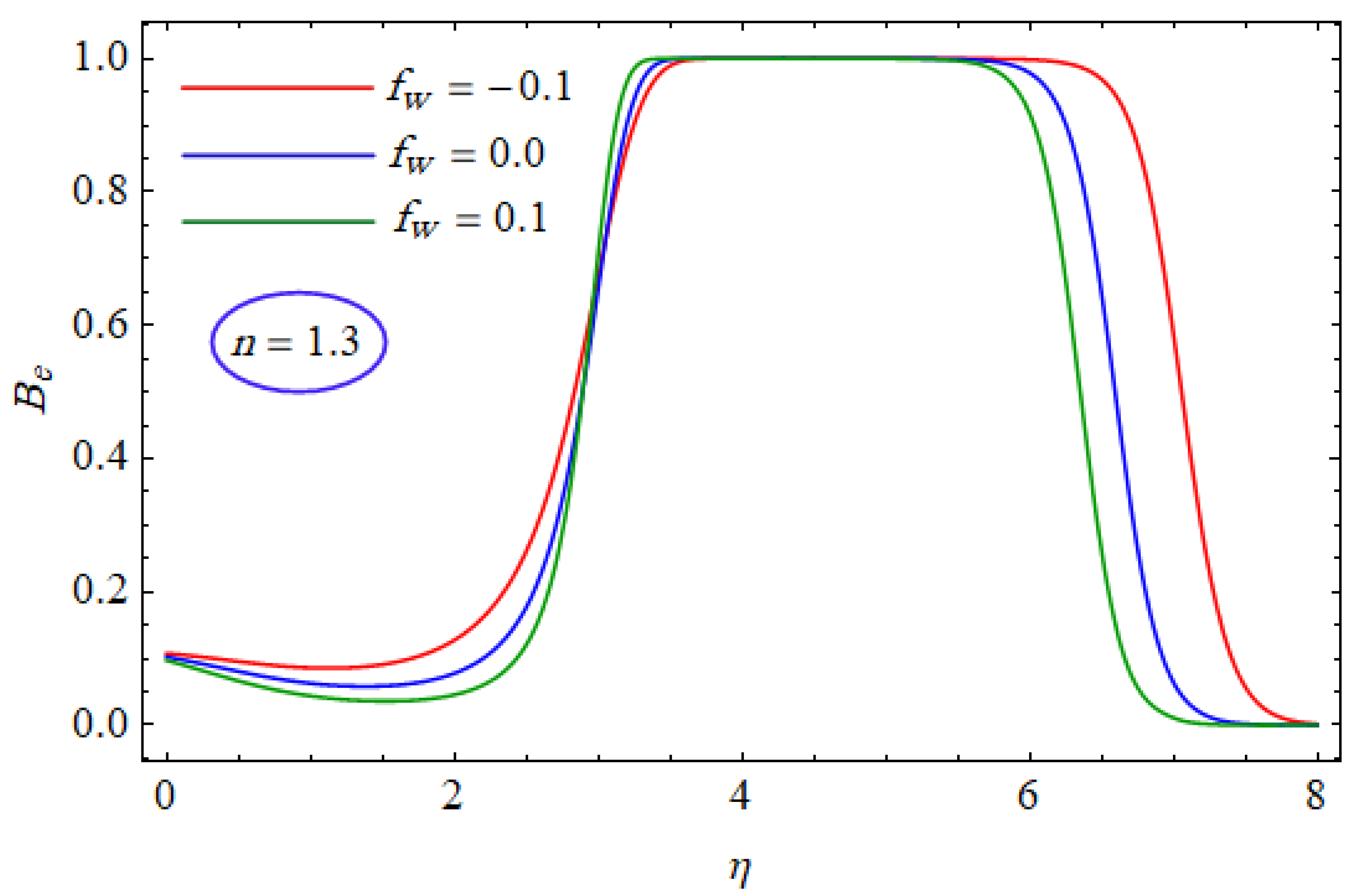Entropy 21 00484 g020