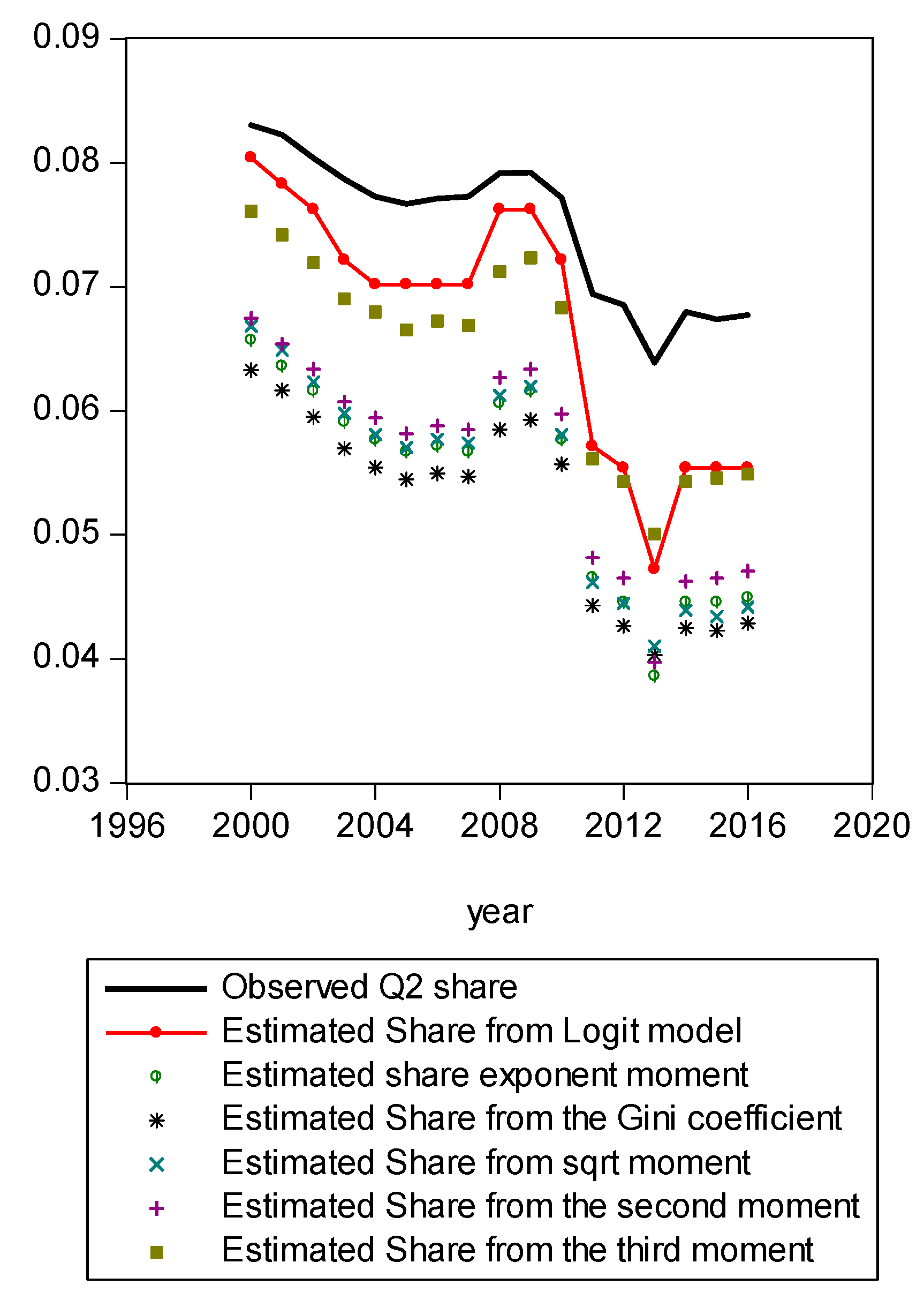 Entropy 21 00488 g0a5
