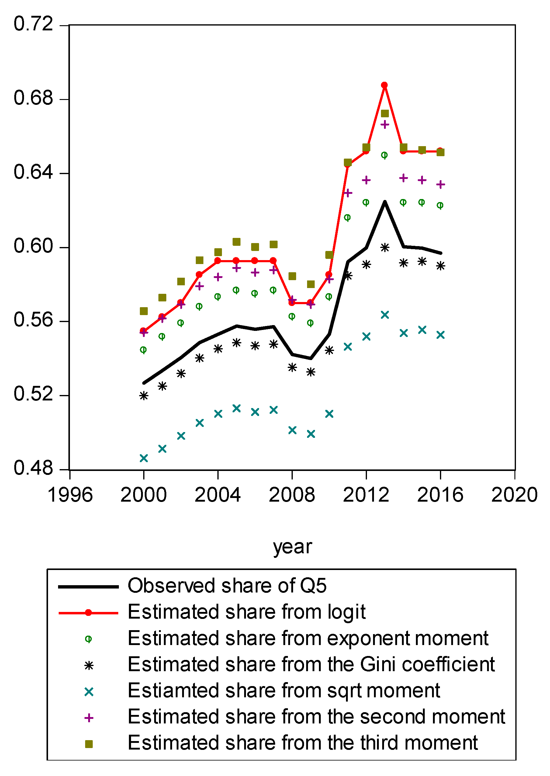 Entropy 21 00488 g0a8