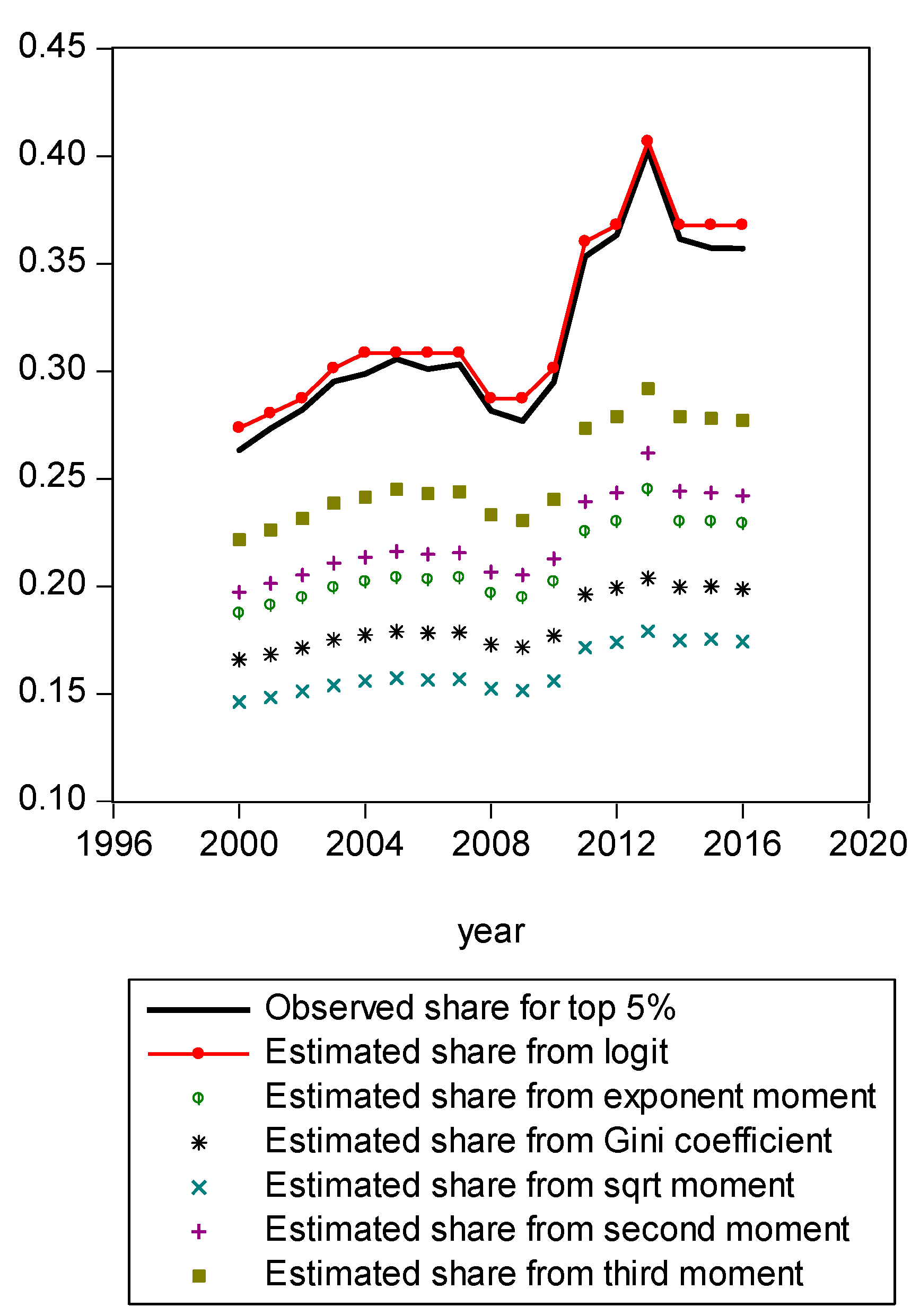 Entropy 21 00488 g0a9