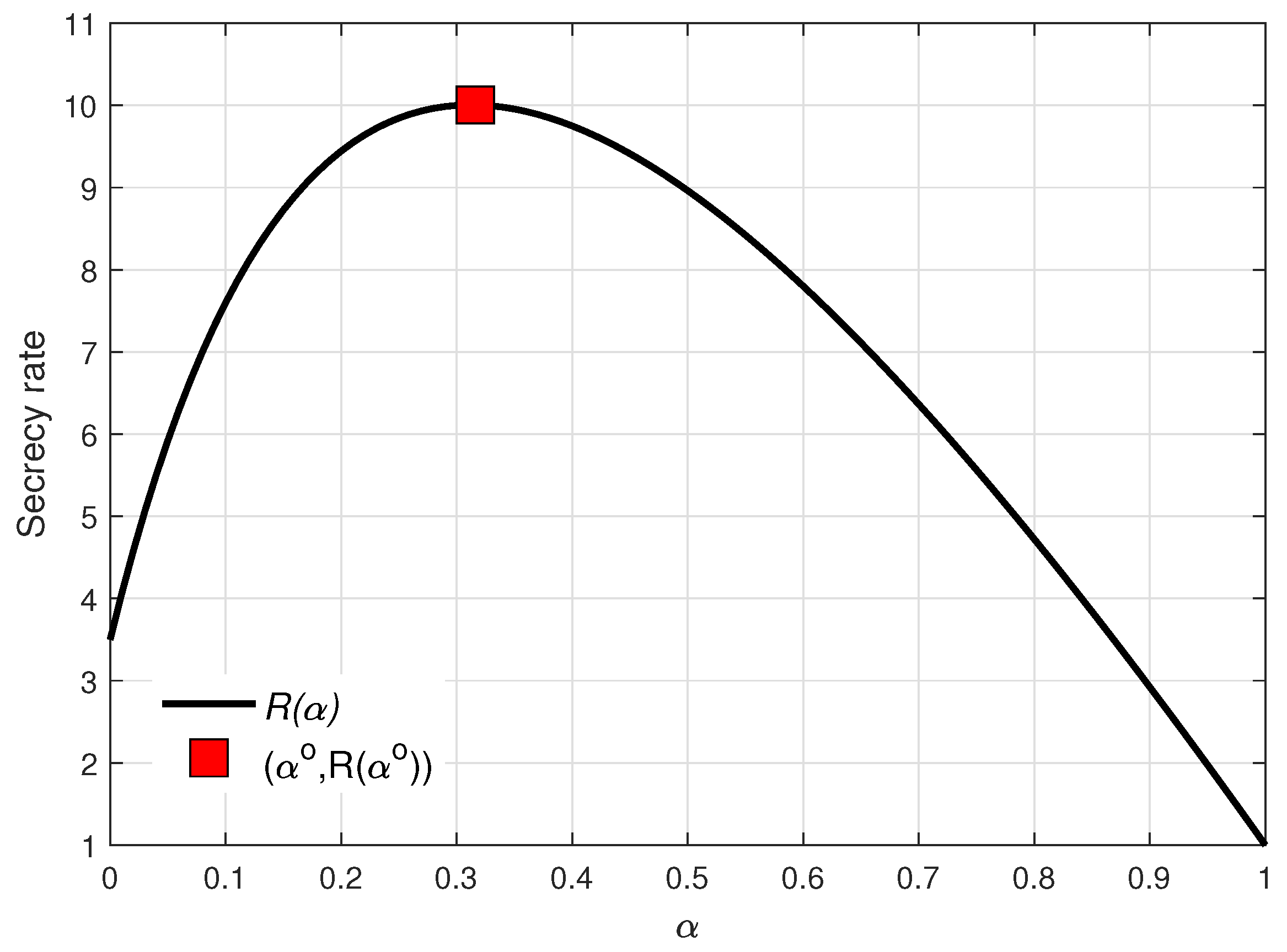 Entropy 21 00515 g003 Entropy 21 00515 g003